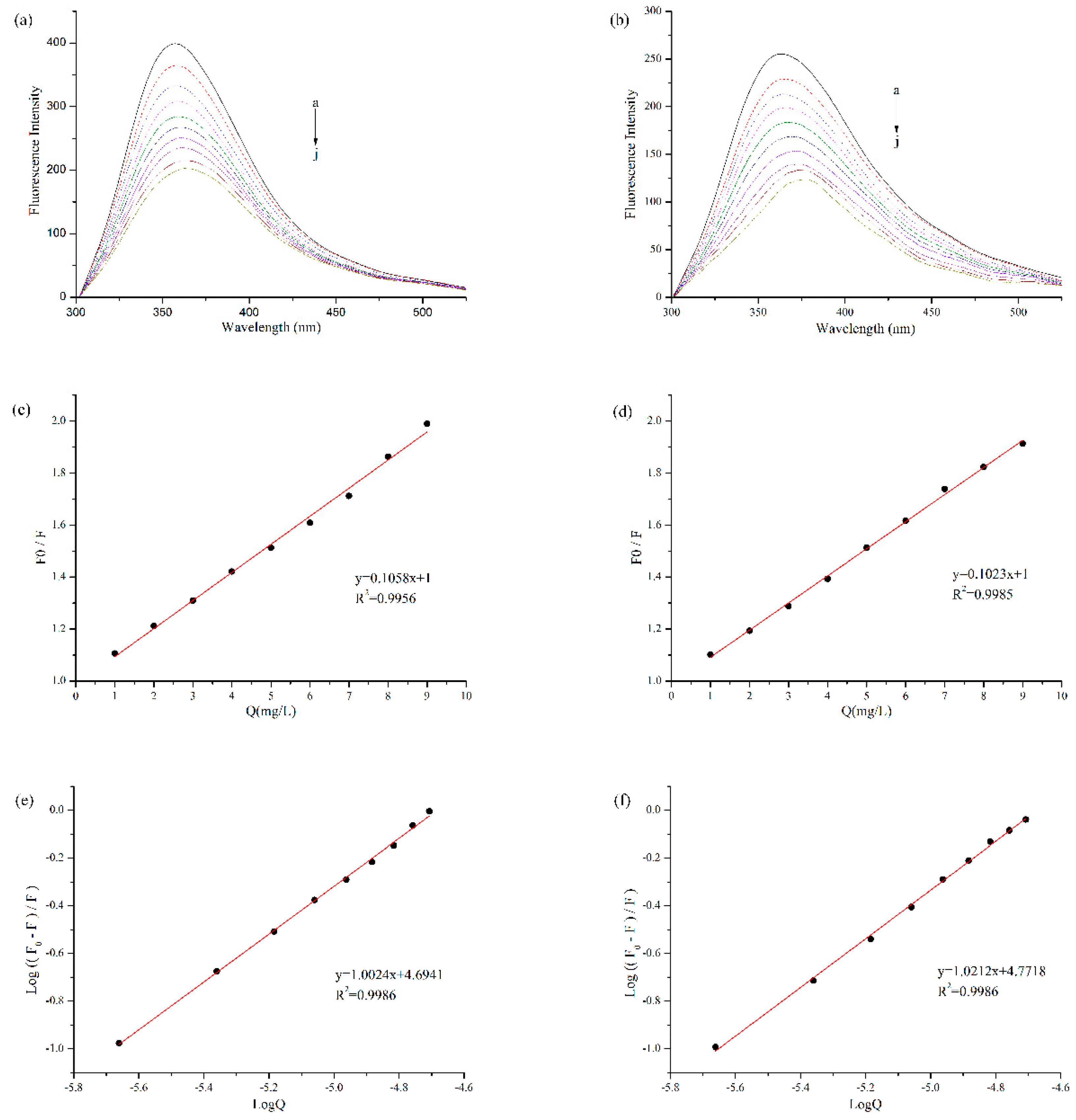 Polymers 11 01688 g002