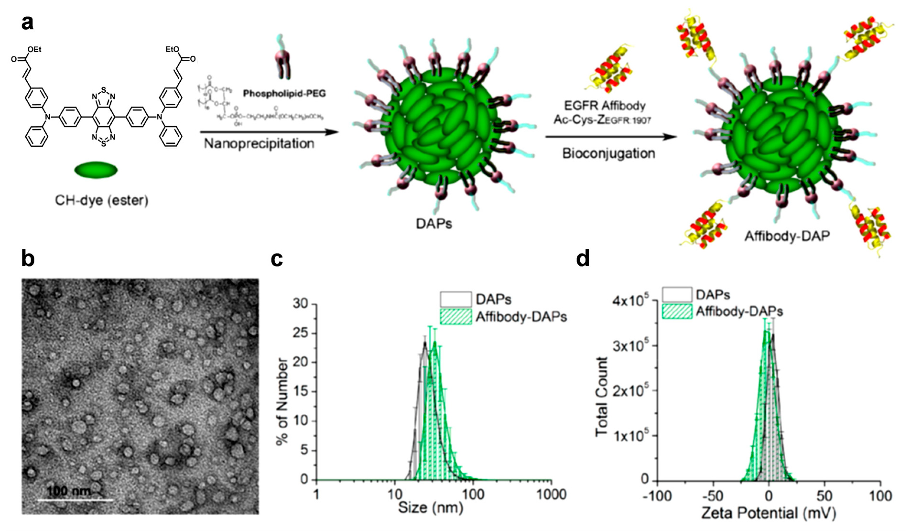 Polymers 11 01693 g018