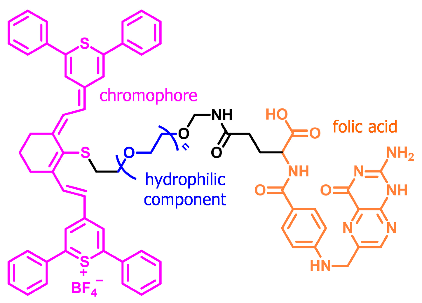 Polymers 11 01693 g019
