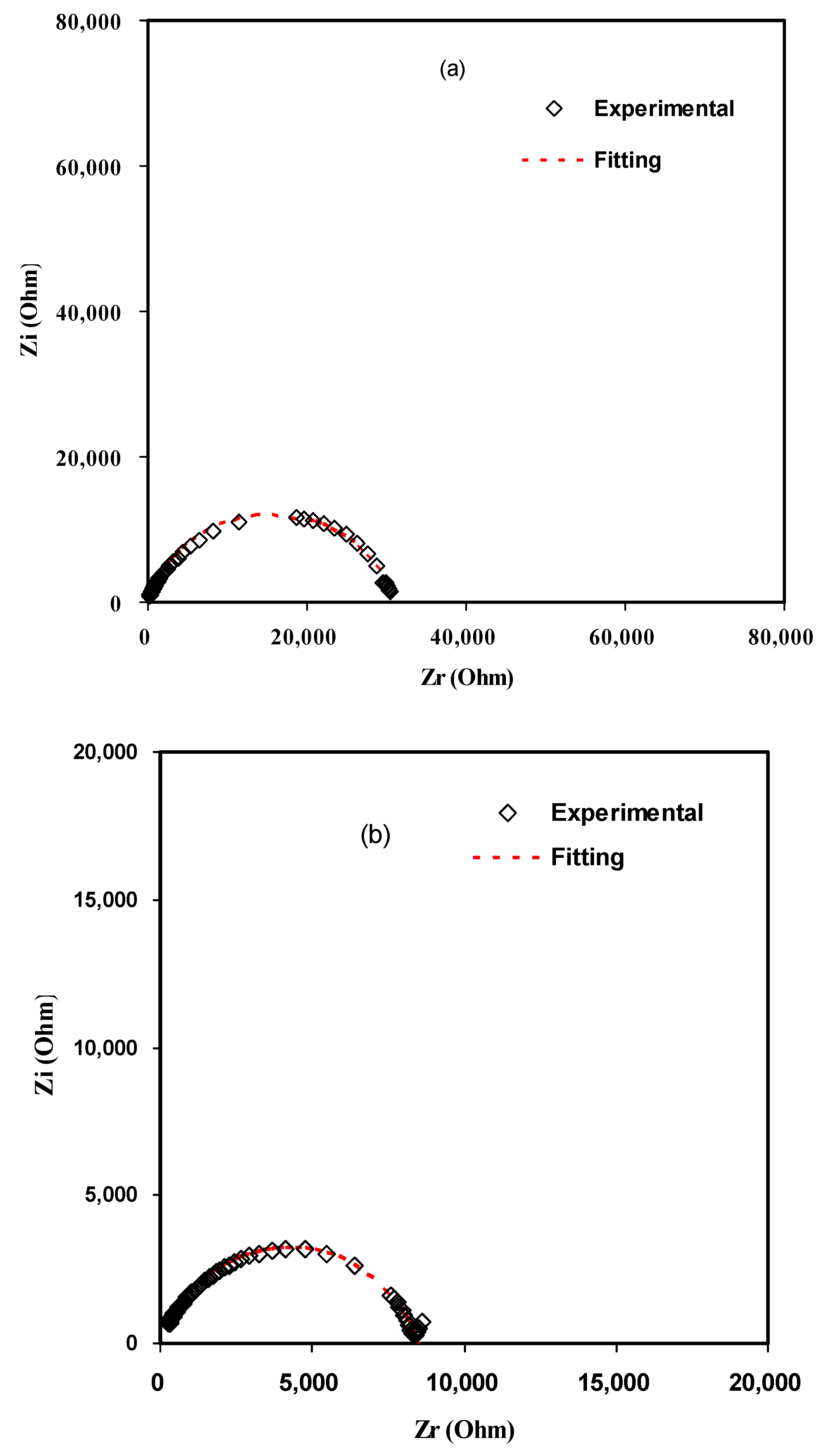 Polymers 11 01694 g002a