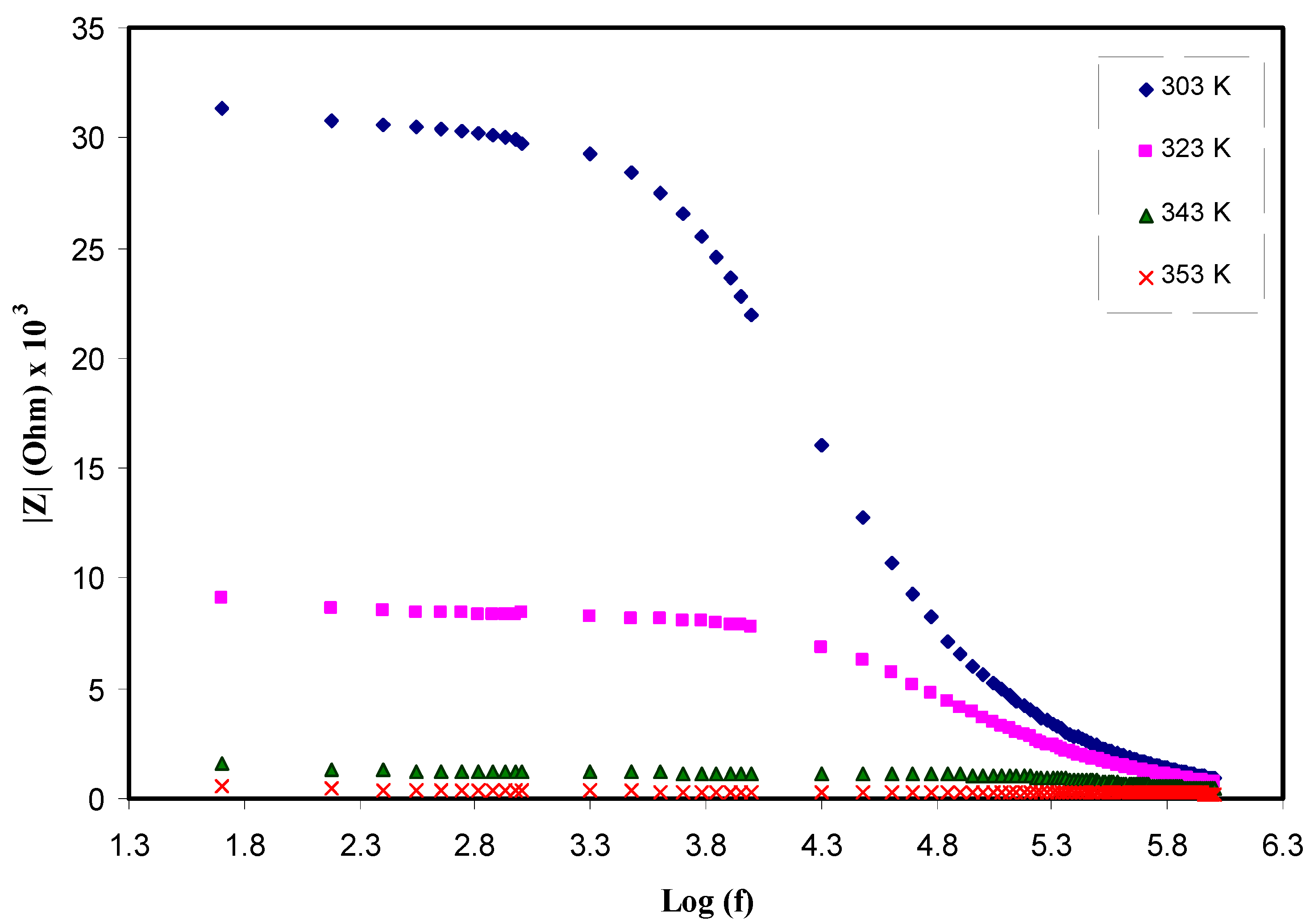 Polymers 11 01694 g005