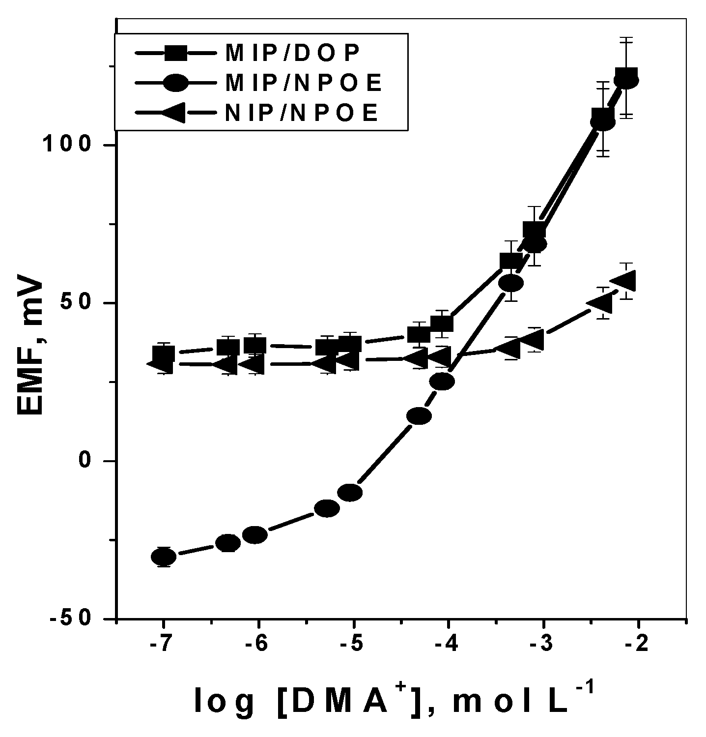Polymers 11 01695 g004