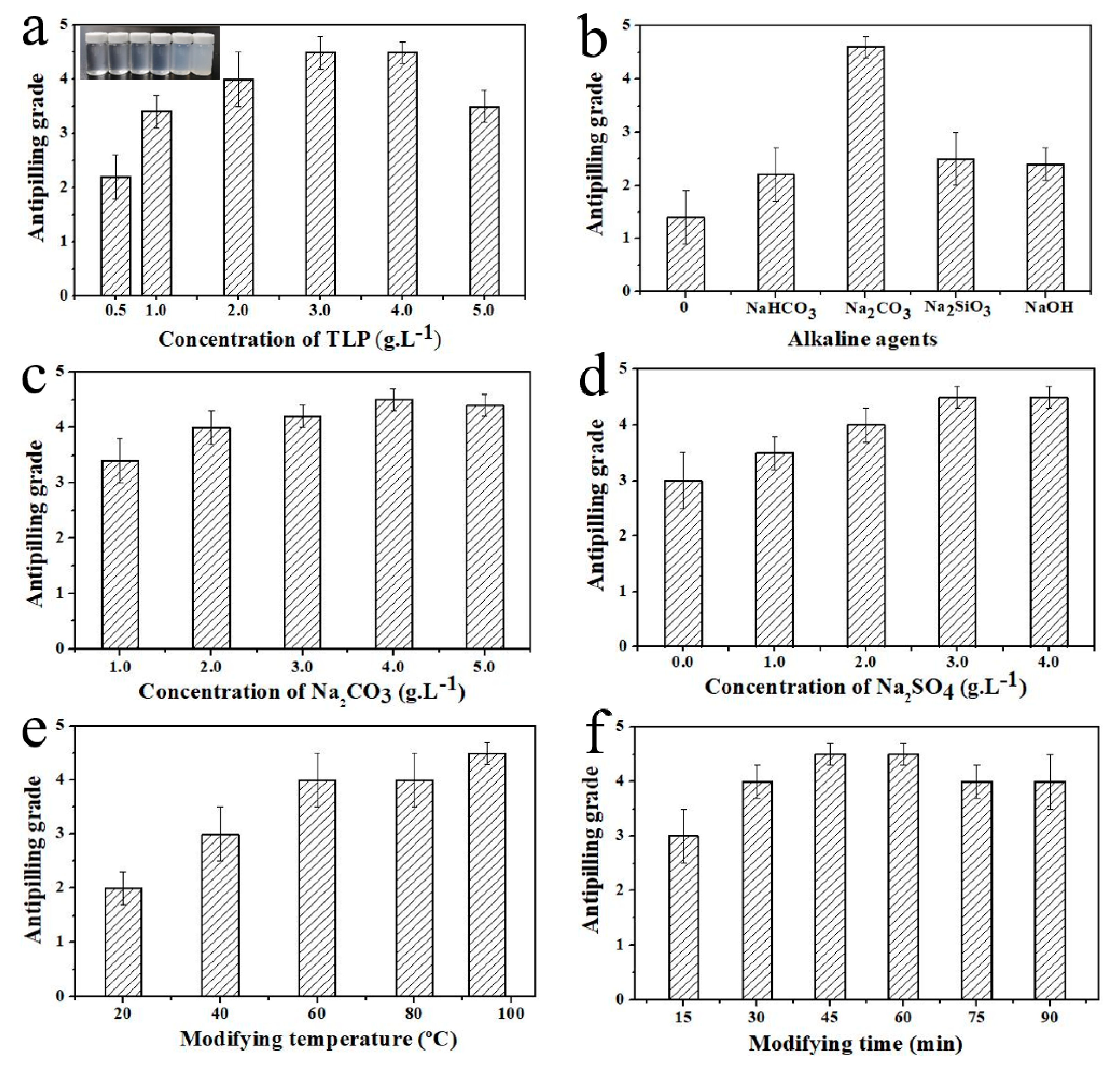 Polymers 11 01697 g003 Polymers 11 01697 g003