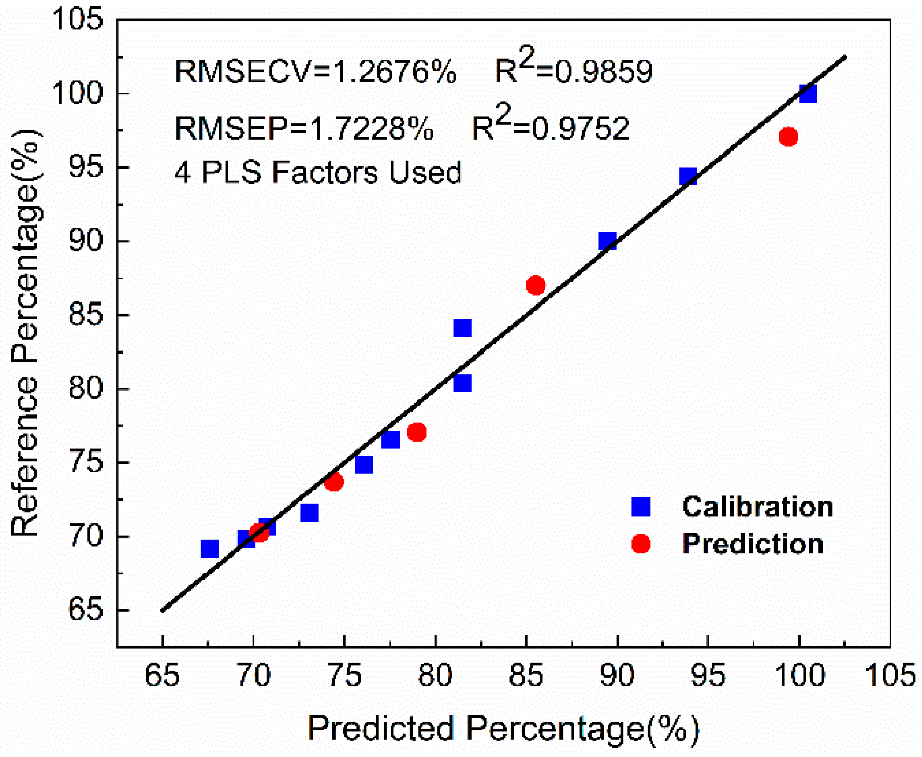 Polymers 11 01698 g008