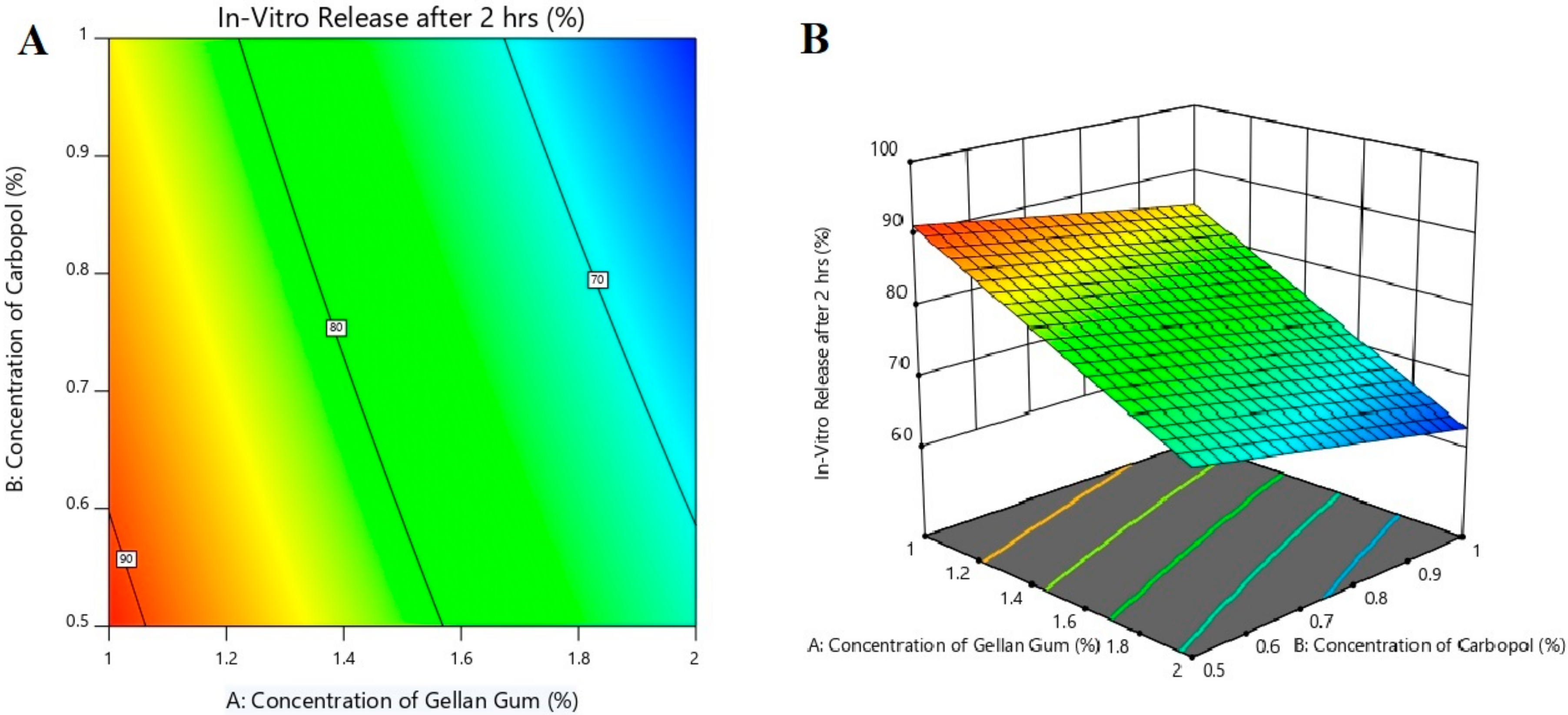 Polymers 11 01699 g005