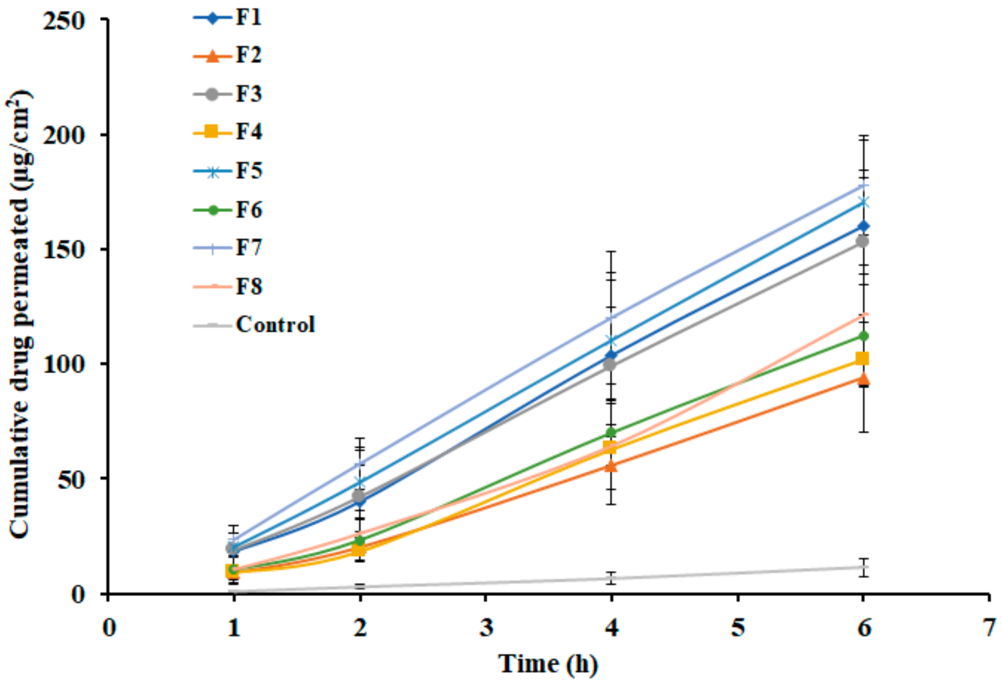 Polymers 11 01699 g006
