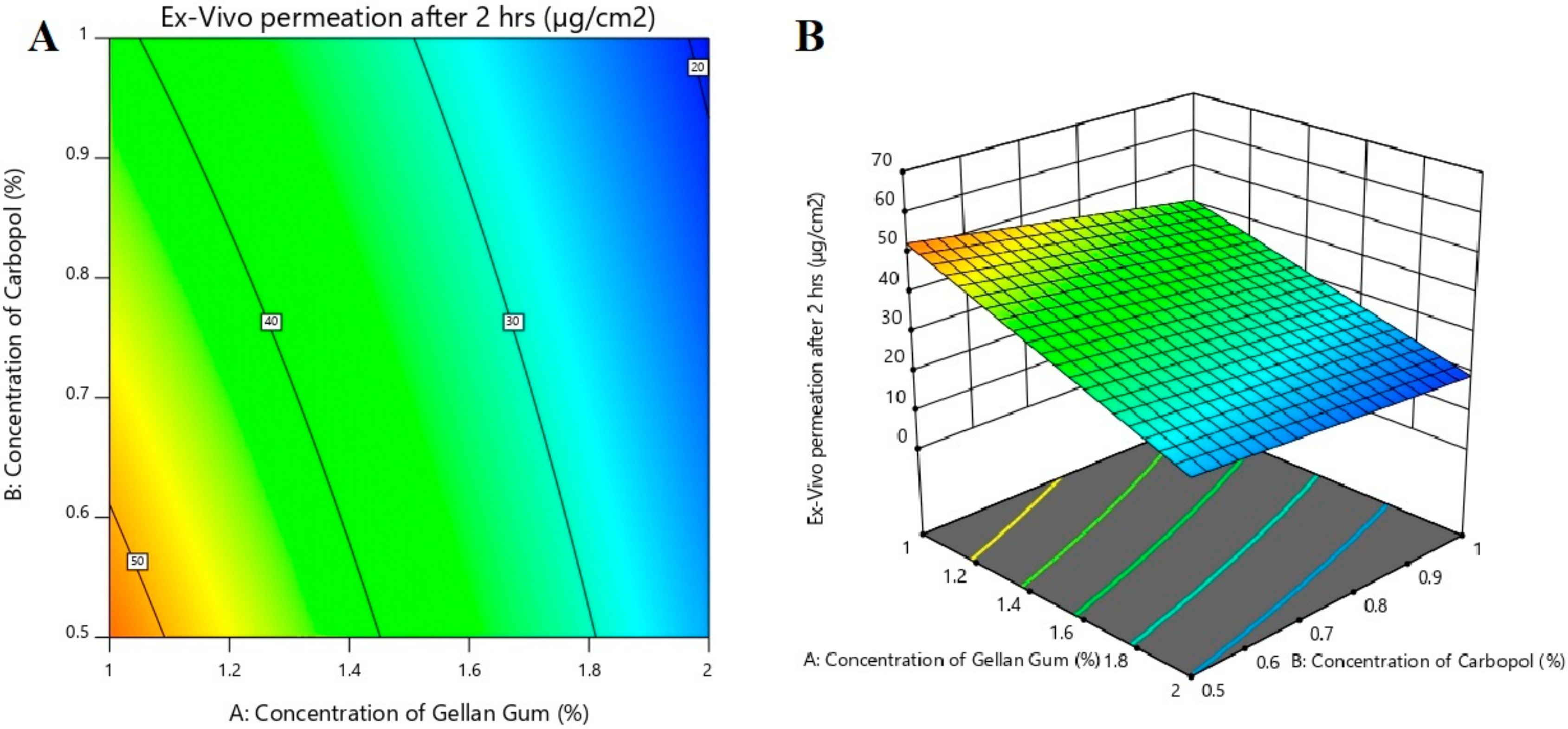 Polymers 11 01699 g007