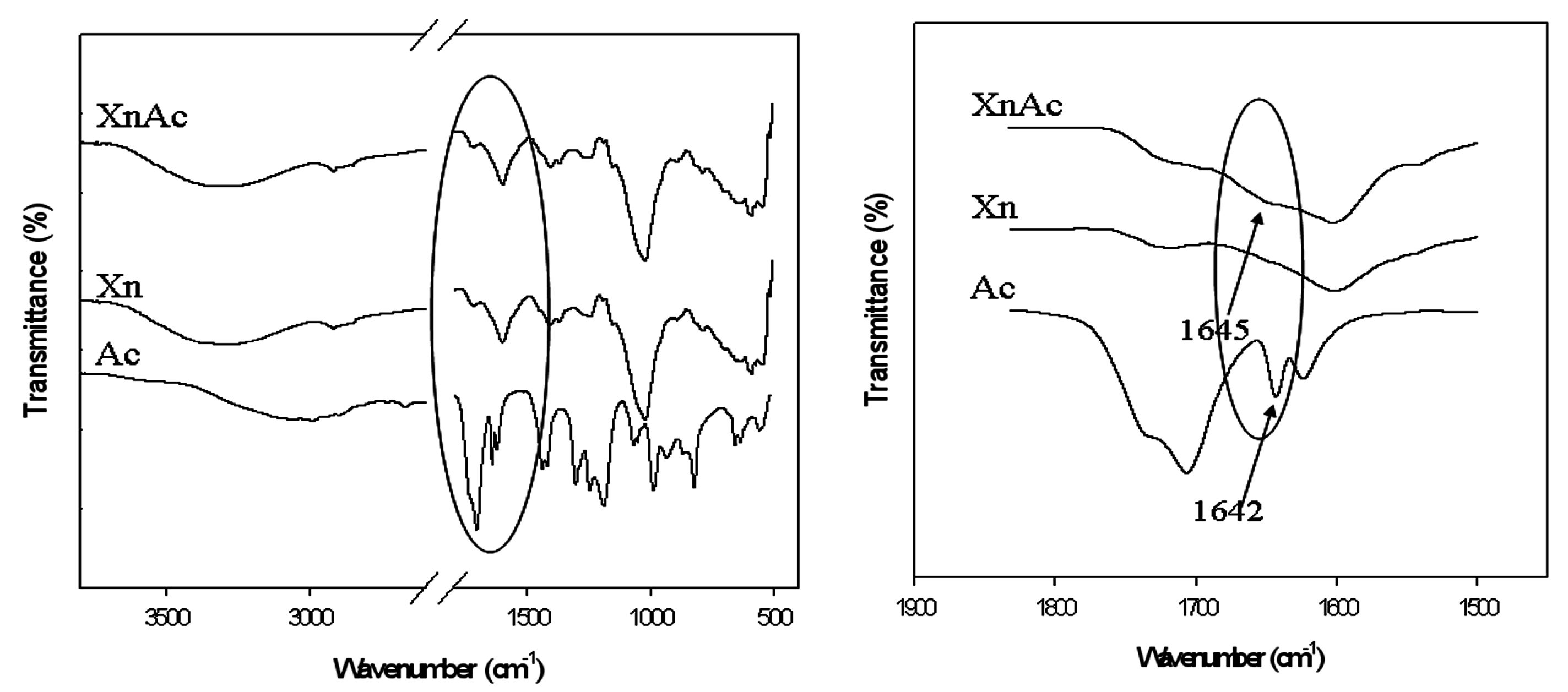 Polymers 11 01700 g001