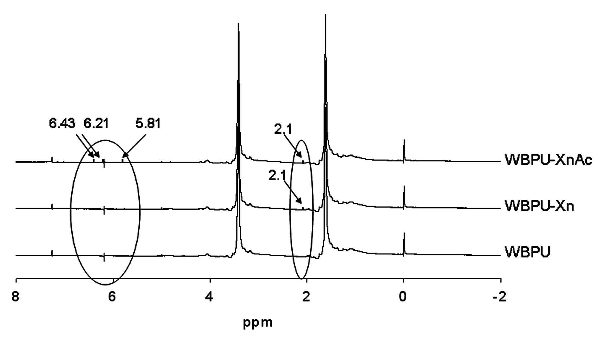 Polymers 11 01700 g004