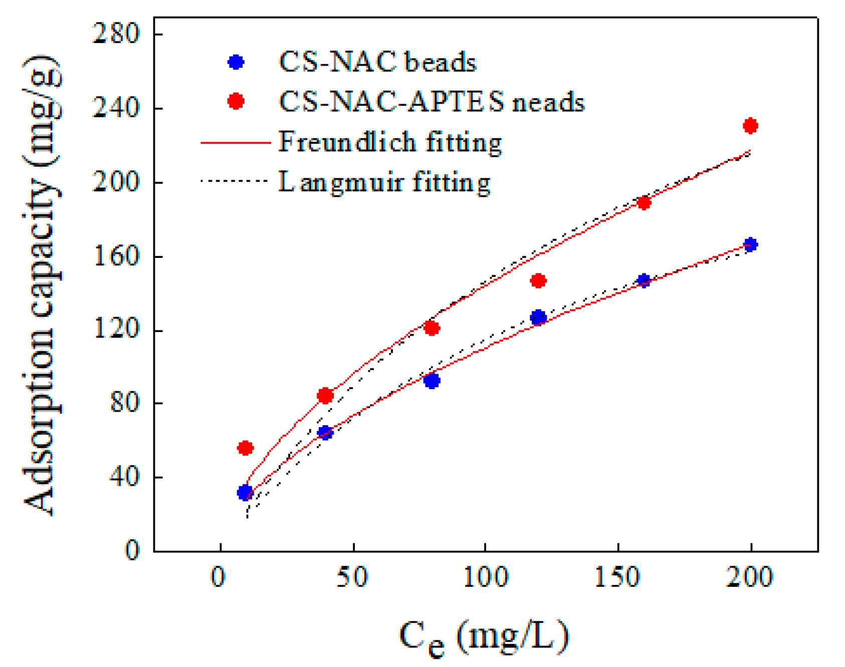 Polymers 11 01701 g006