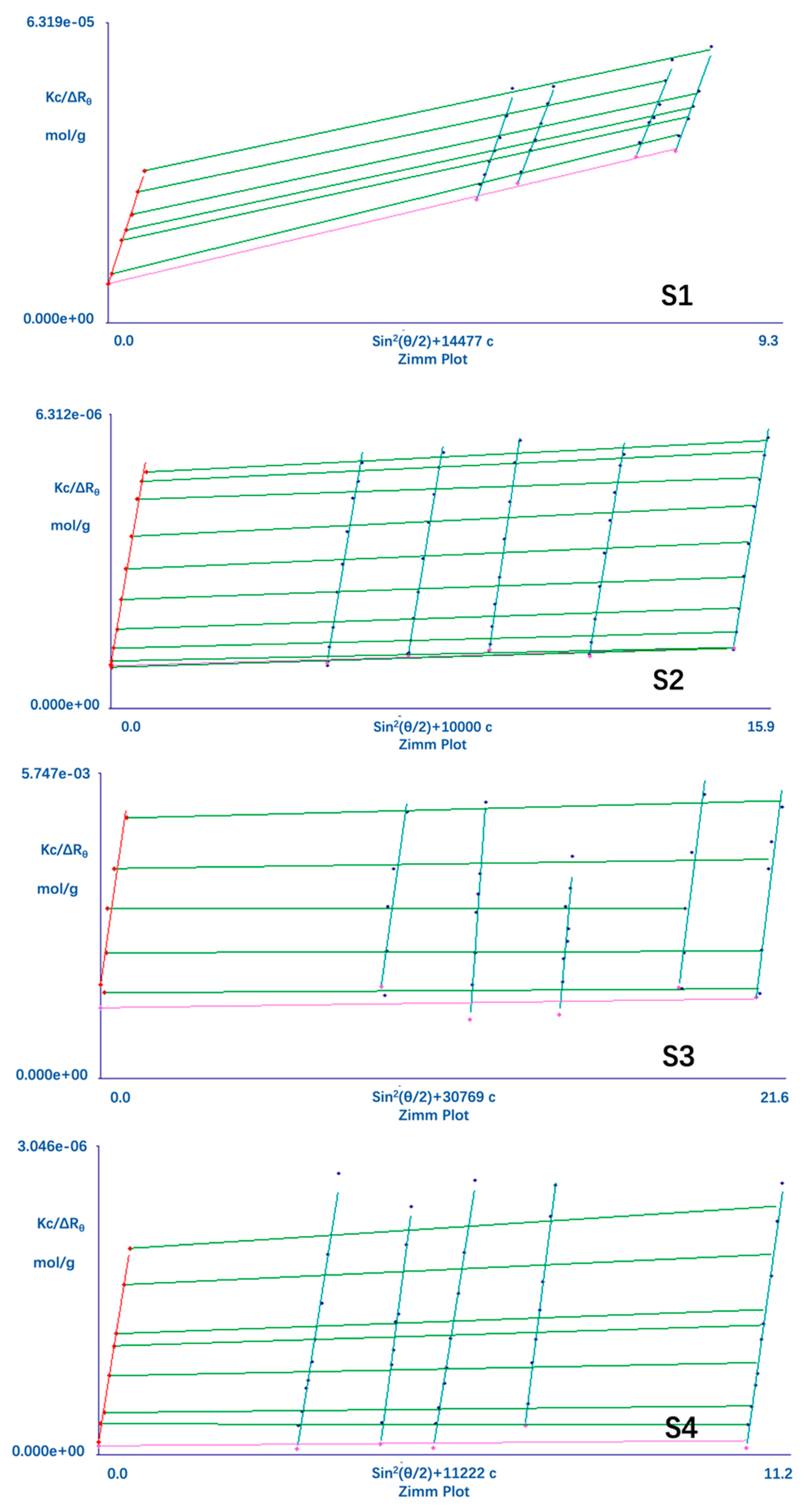 Polymers 11 01702 g005a Polymers 11 01702 g005a