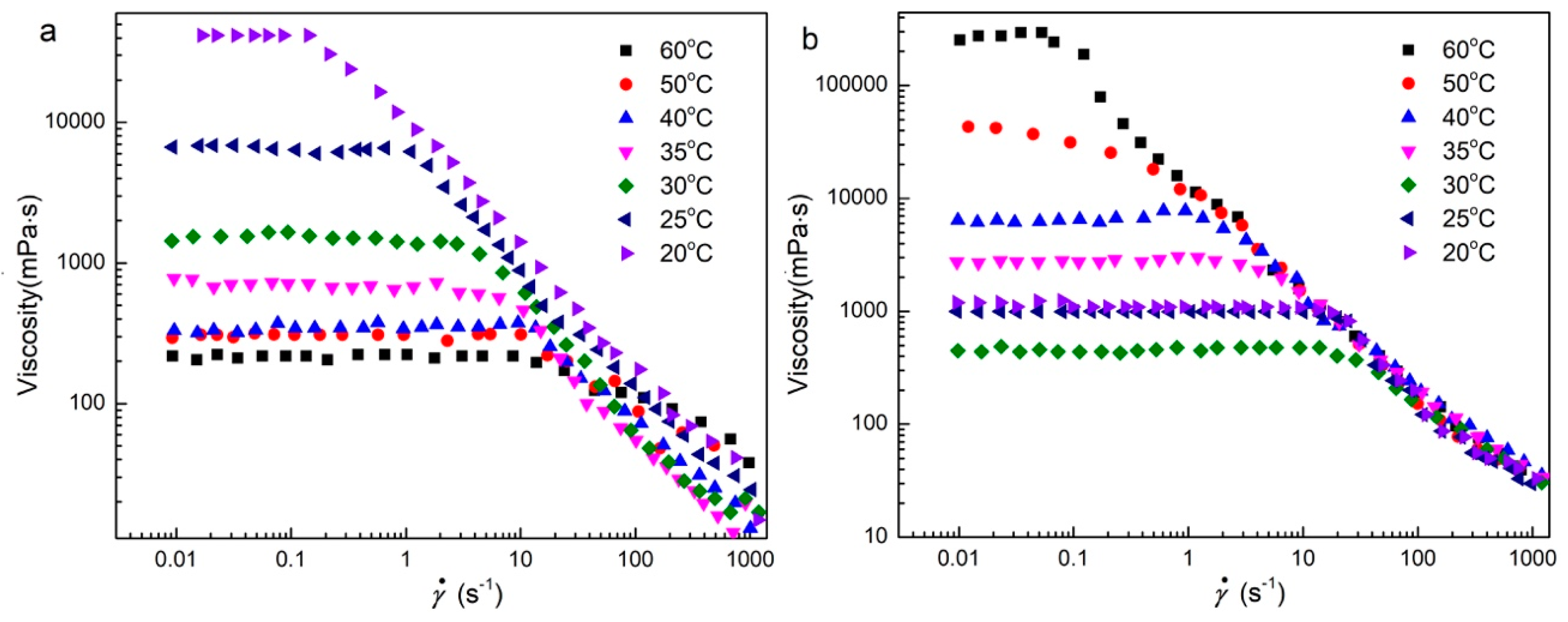 Polymers 11 01702 g007 Polymers 11 01702 g007