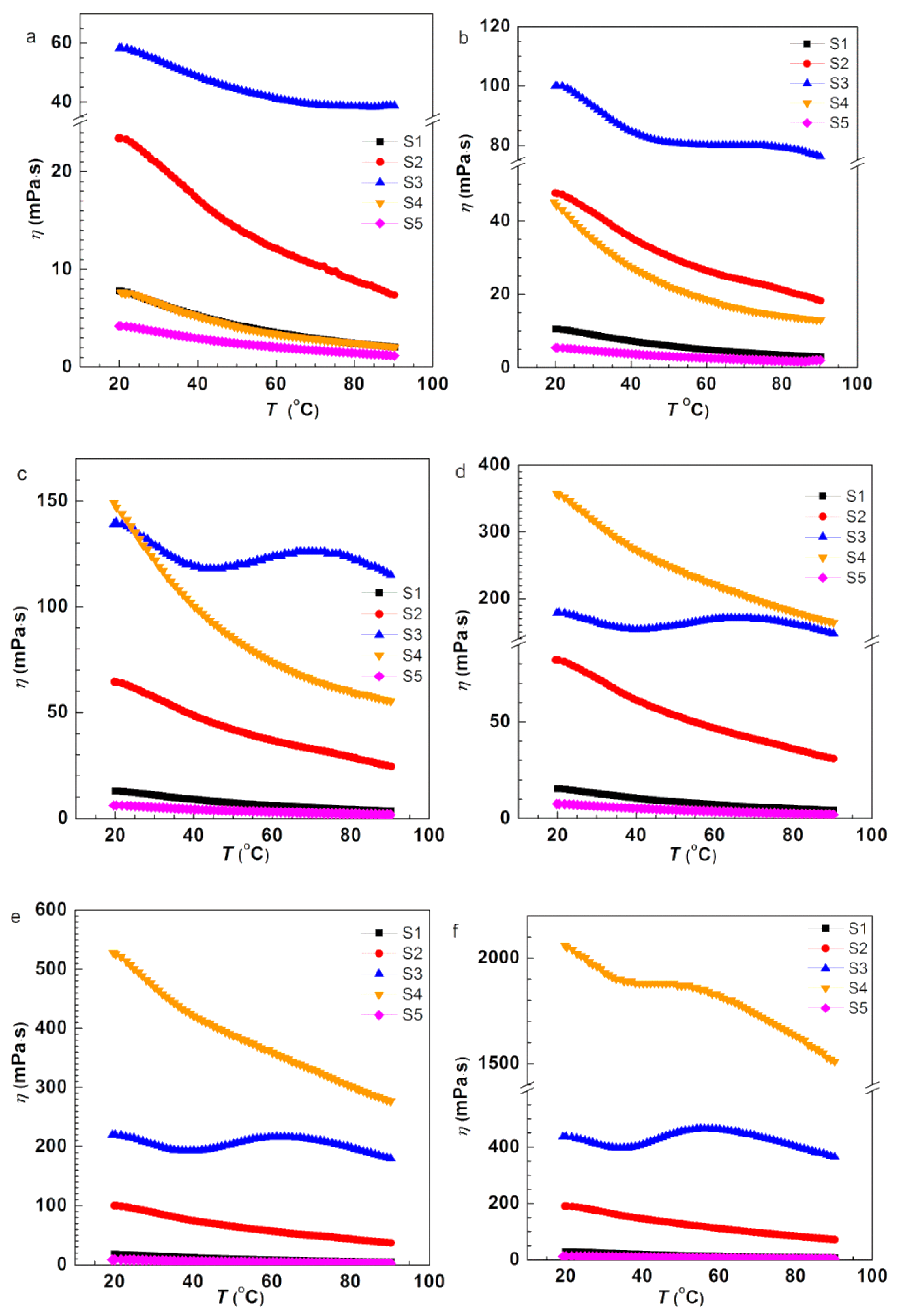 Polymers 11 01702 g008a Polymers 11 01702 g008a