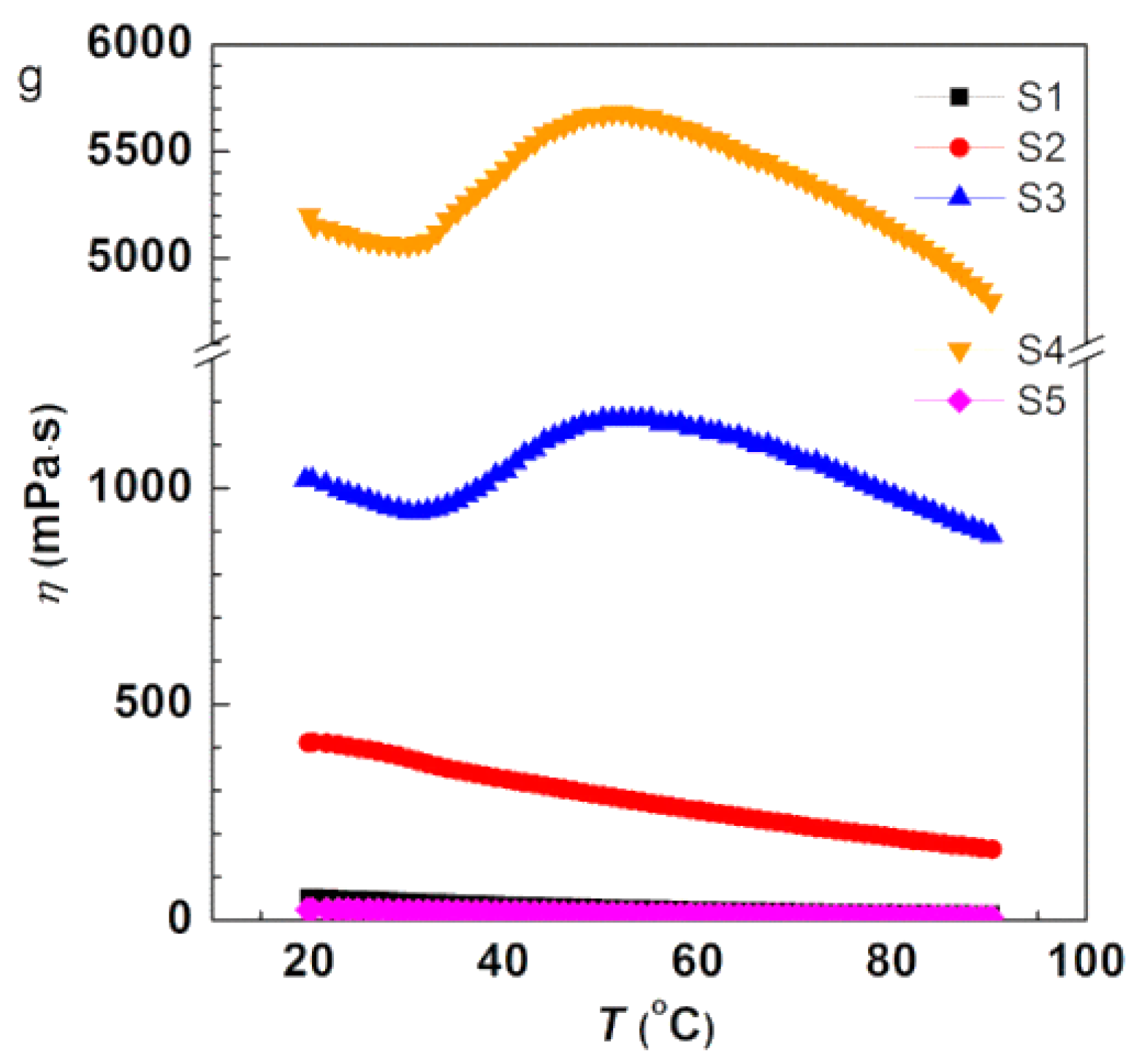 Polymers 11 01702 g008b Polymers 11 01702 g008b