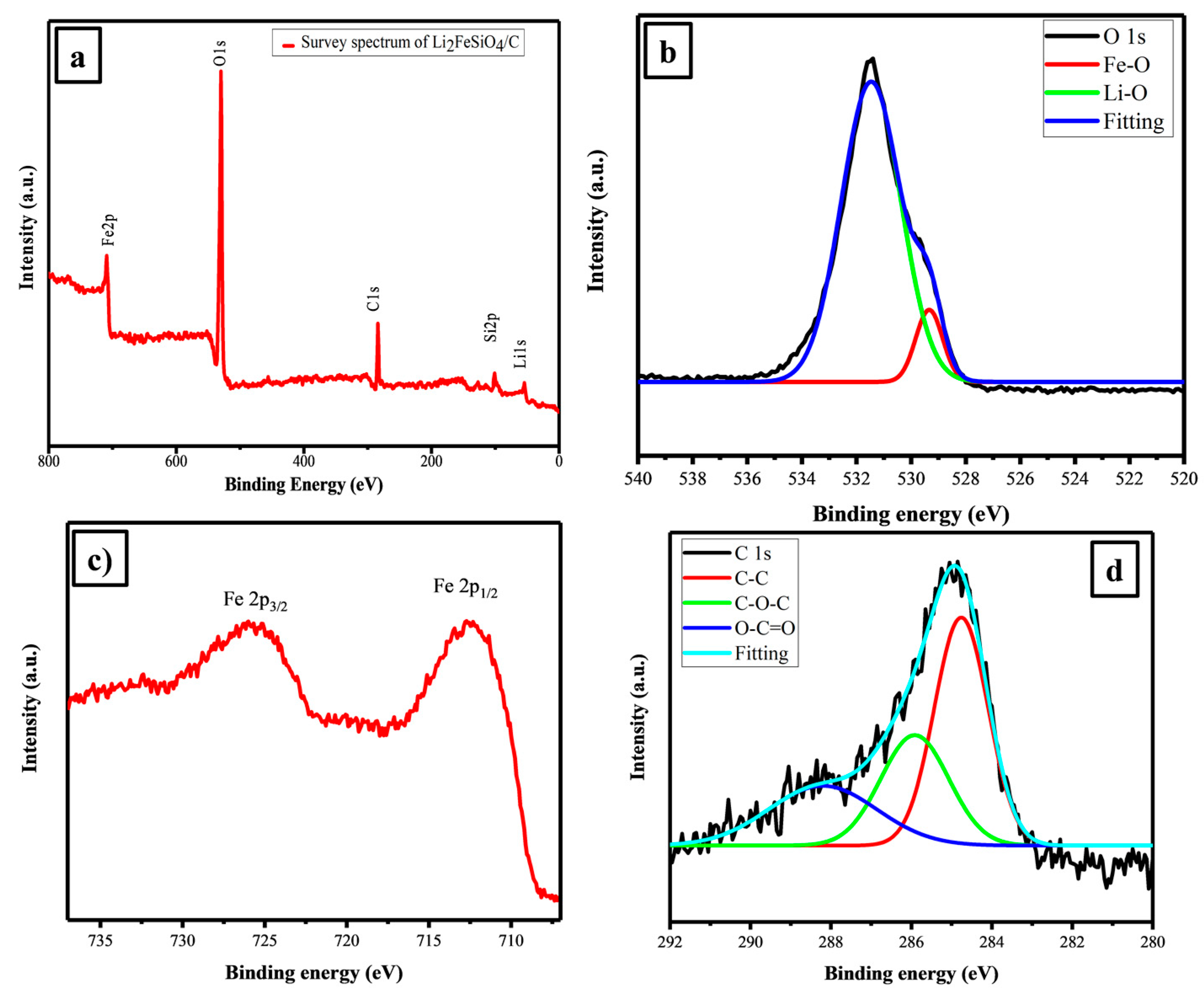 Polymers 11 01703 g002