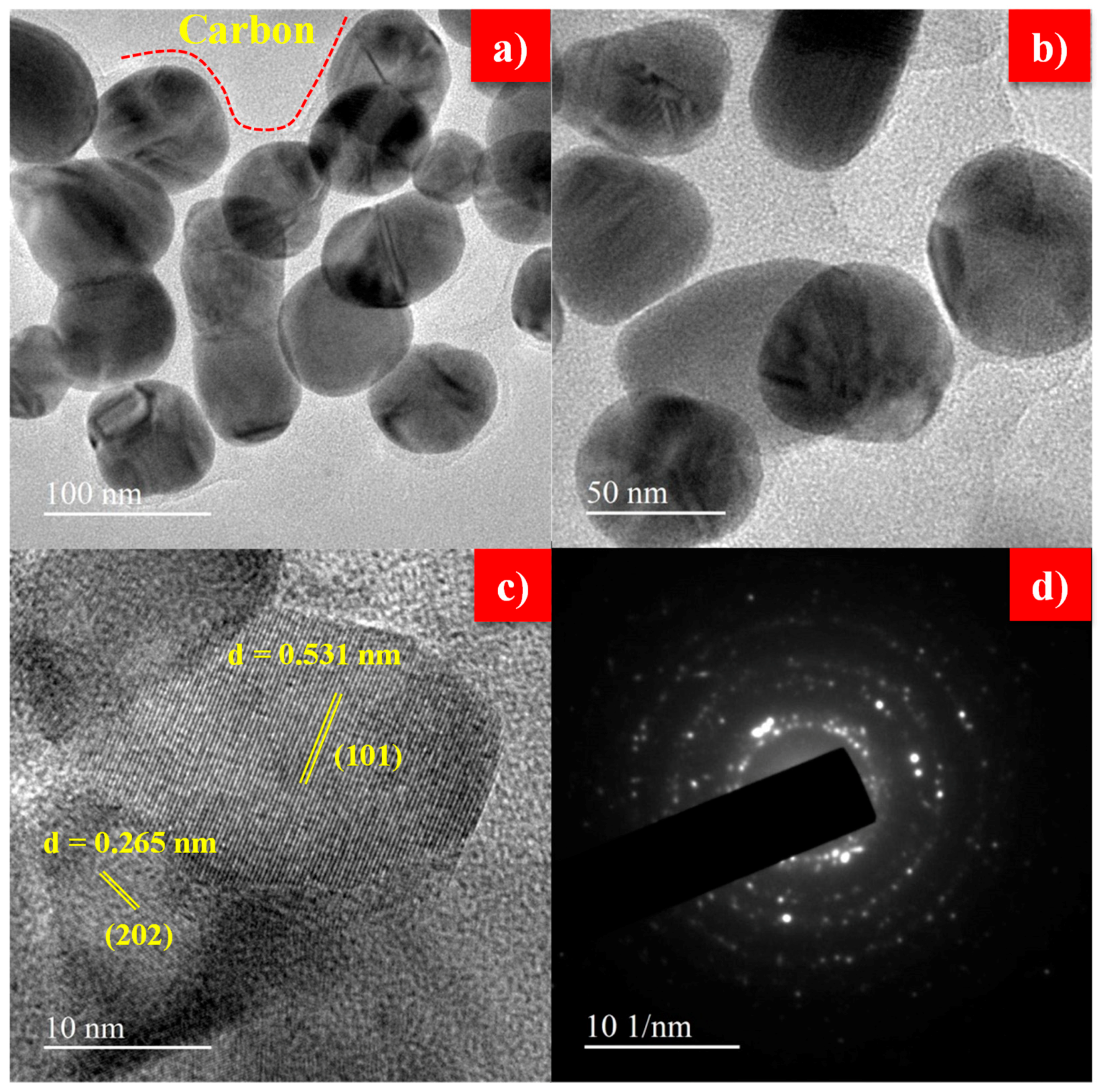 Polymers 11 01703 g003