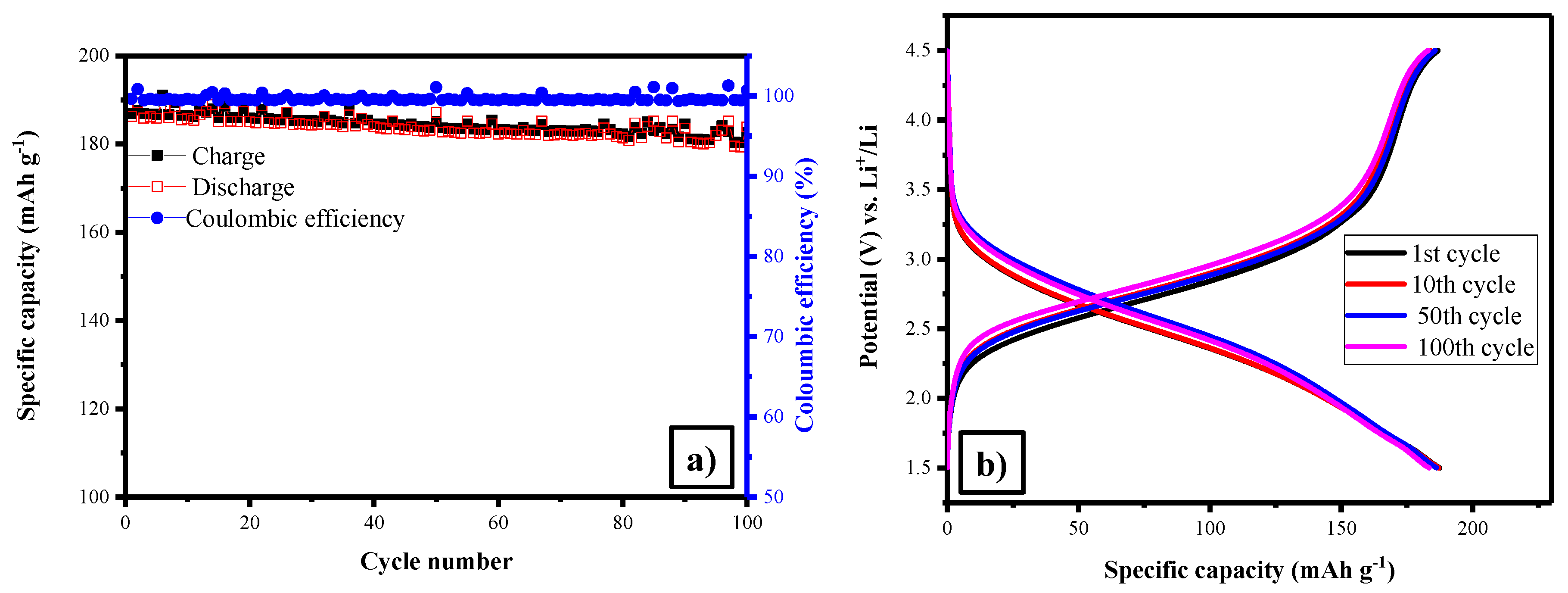 Polymers 11 01703 g005
