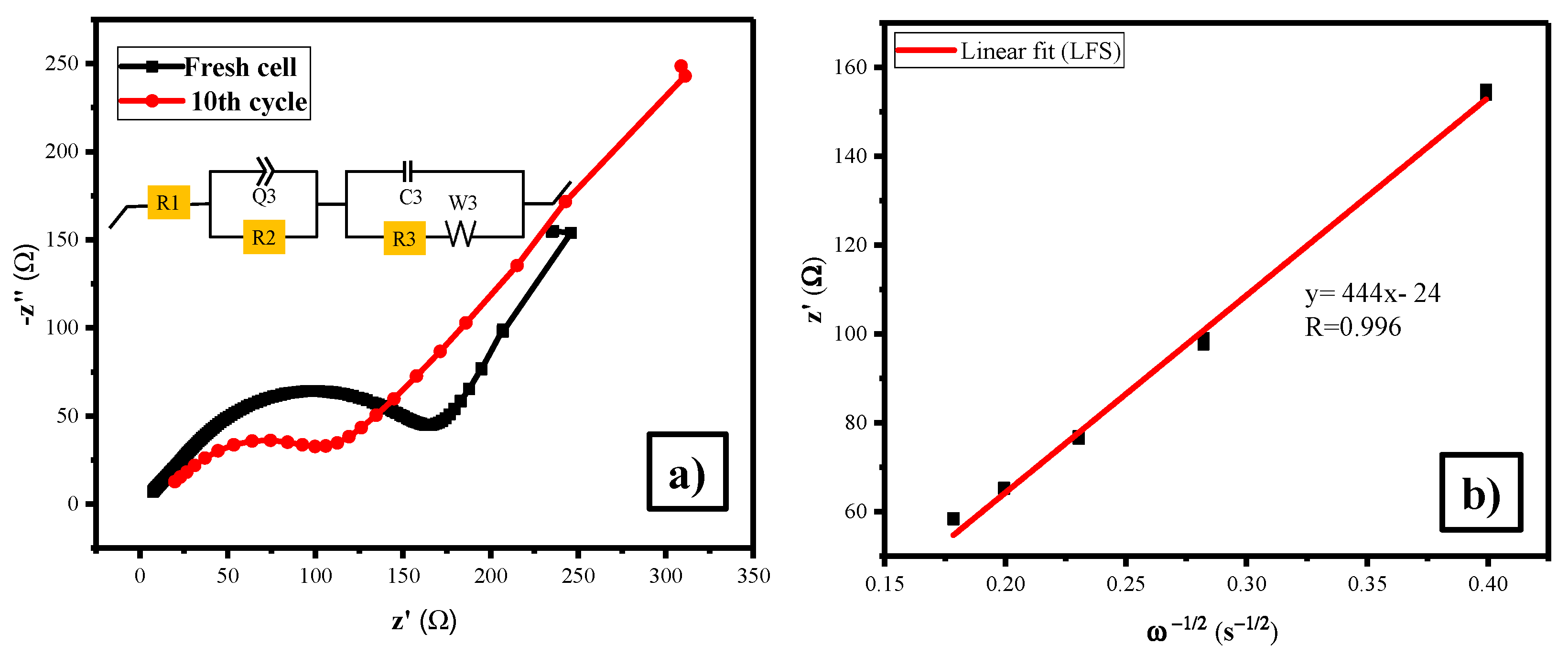 Polymers 11 01703 g006