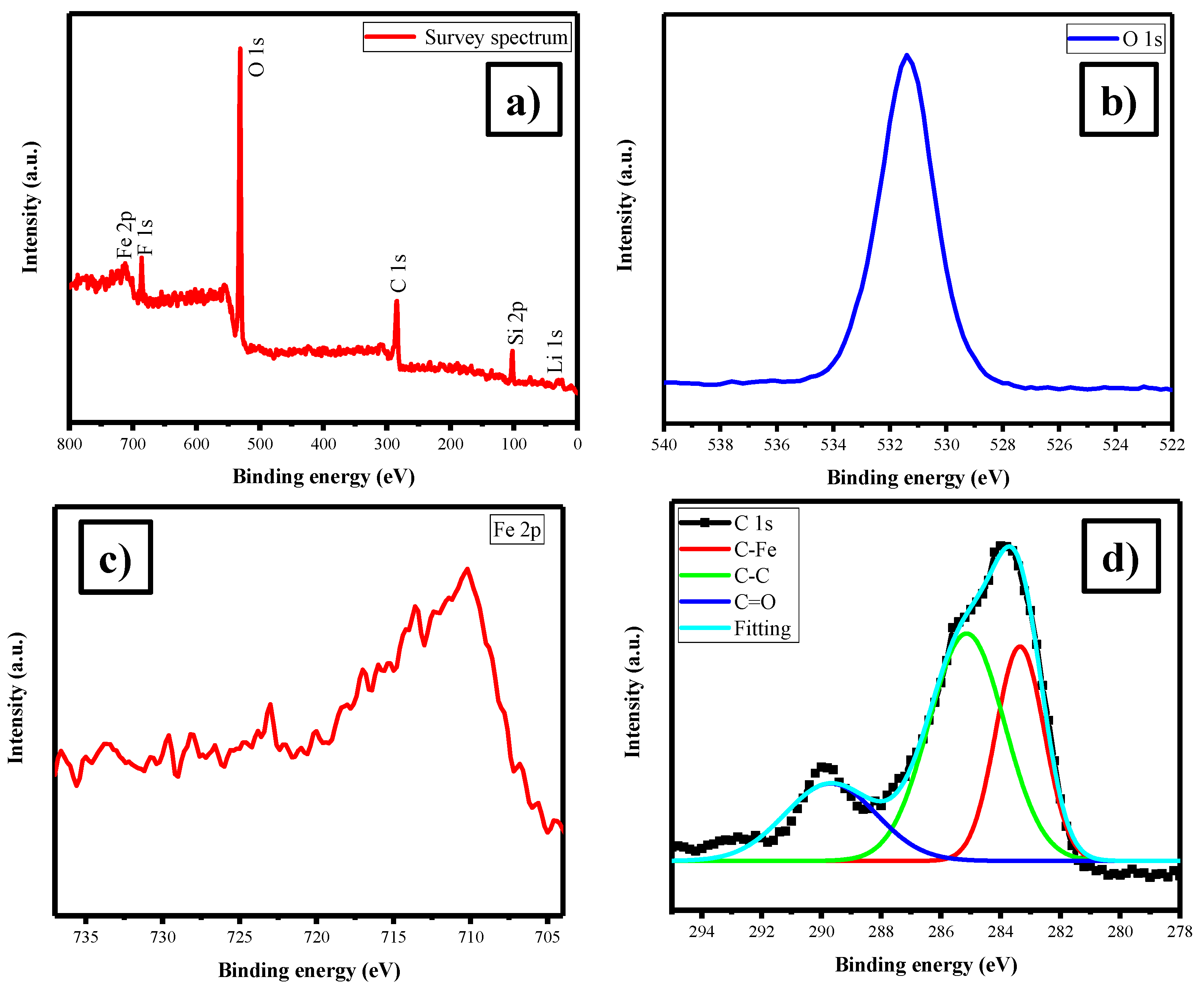 Polymers 11 01703 g009