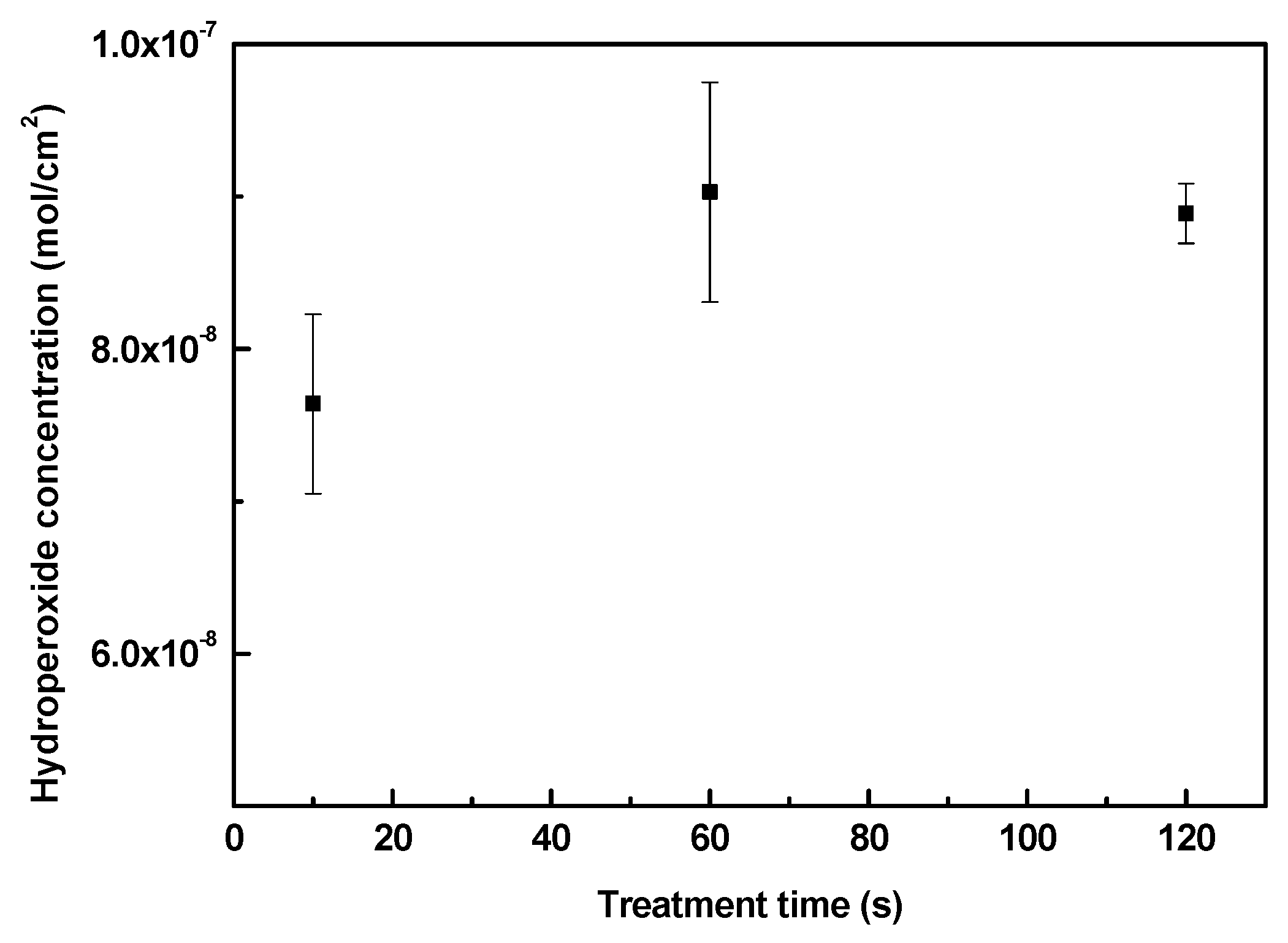 Polymers 11 01704 g002
