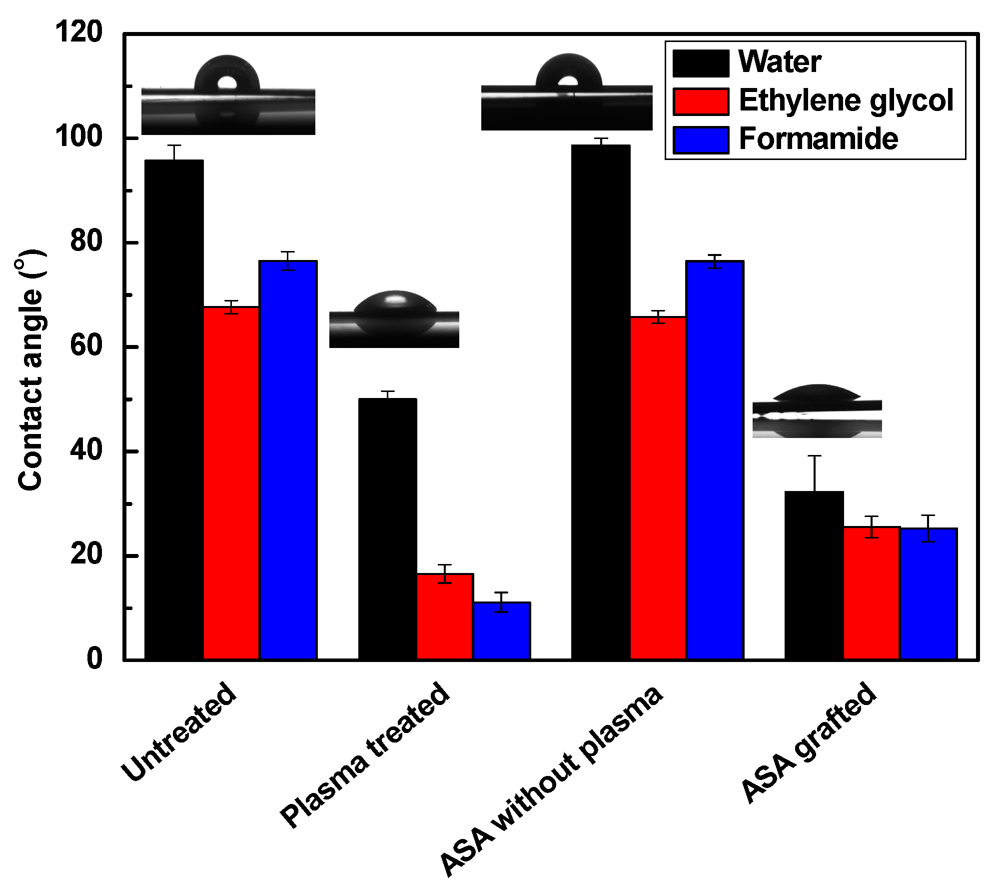 Polymers 11 01704 g003