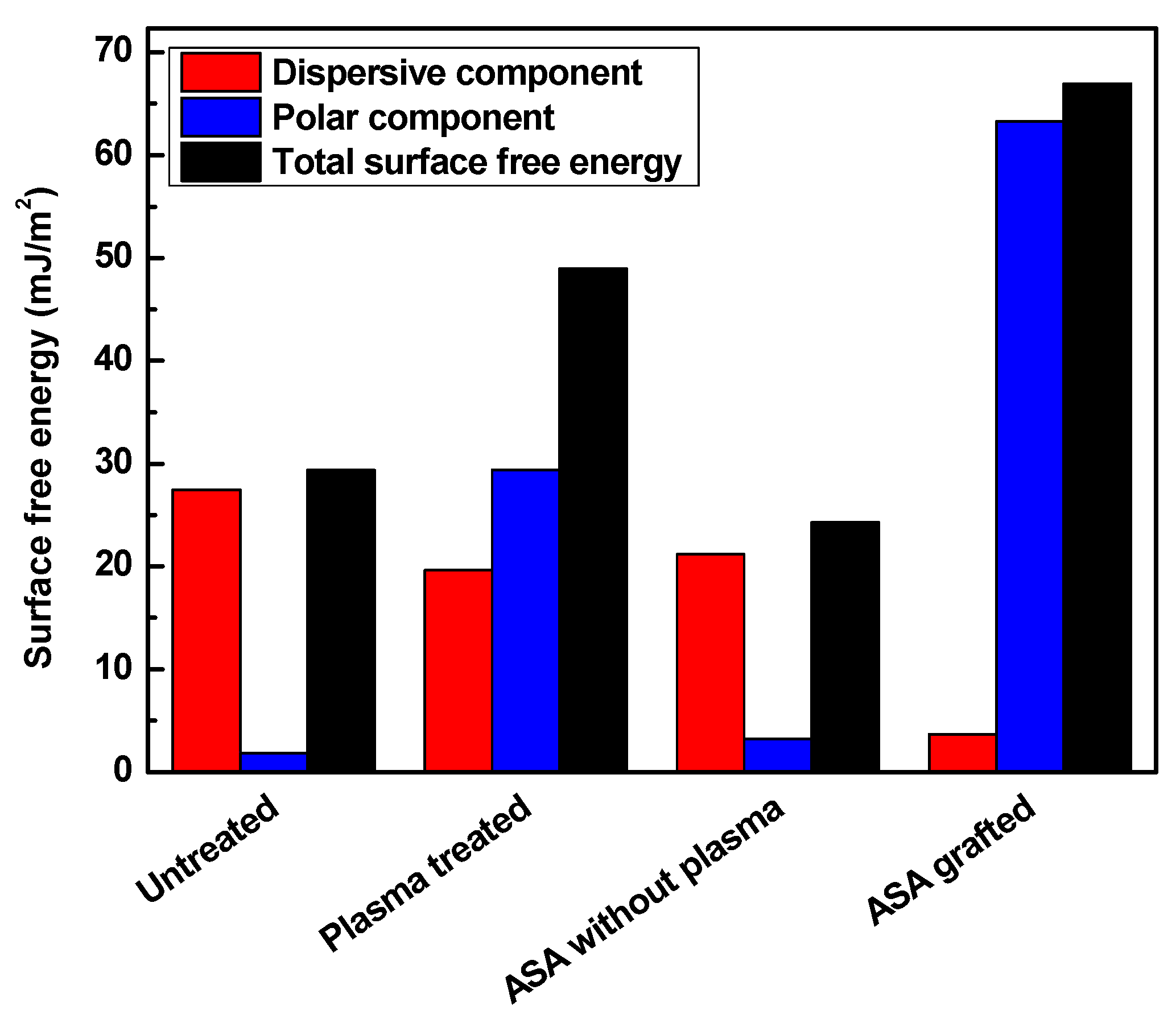 Polymers 11 01704 g004