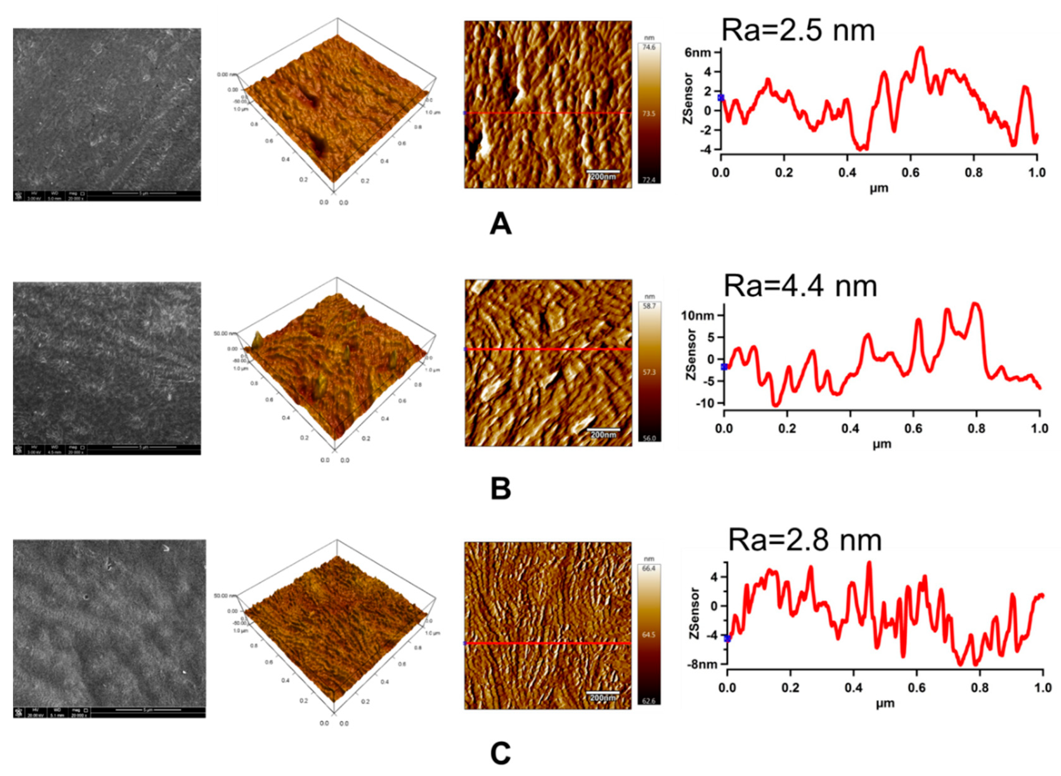 Polymers 11 01704 g008