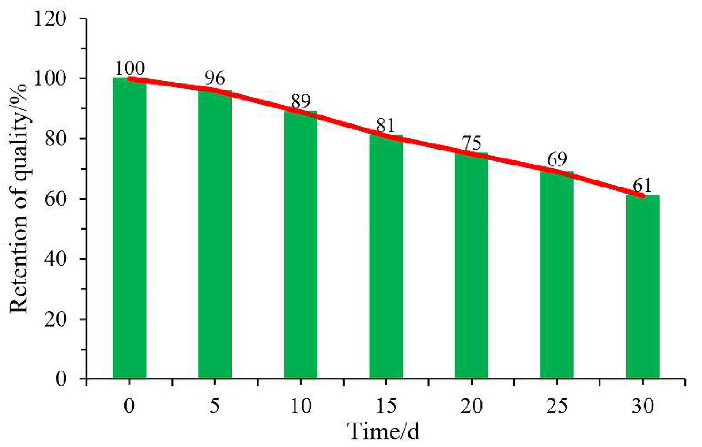 Polymers 11 01706 g004