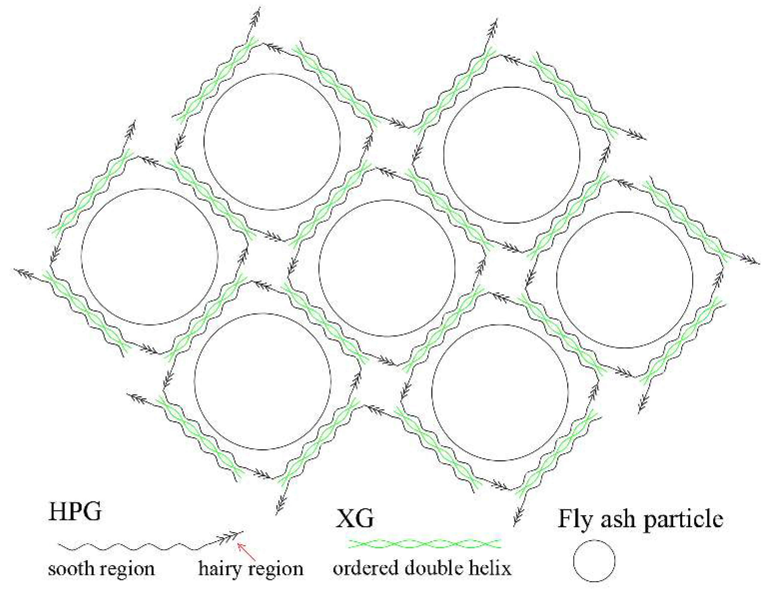 Polymers 11 01706 g011