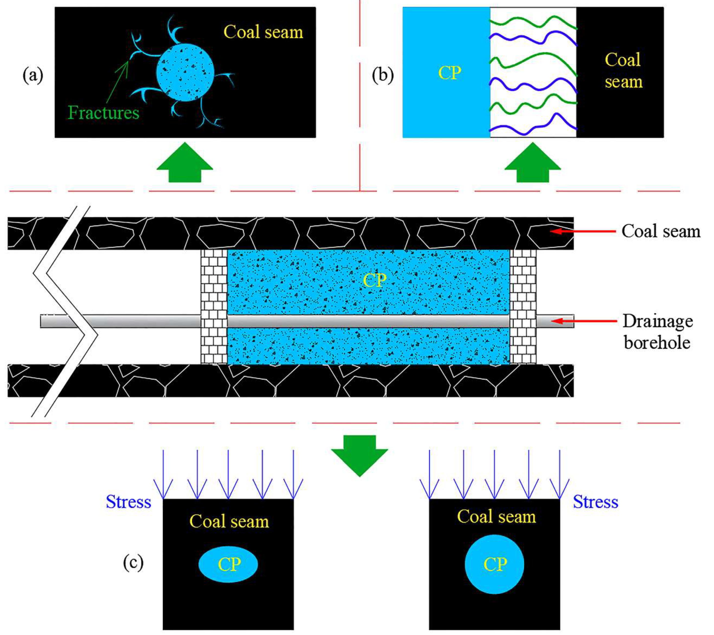 Polymers 11 01706 g020