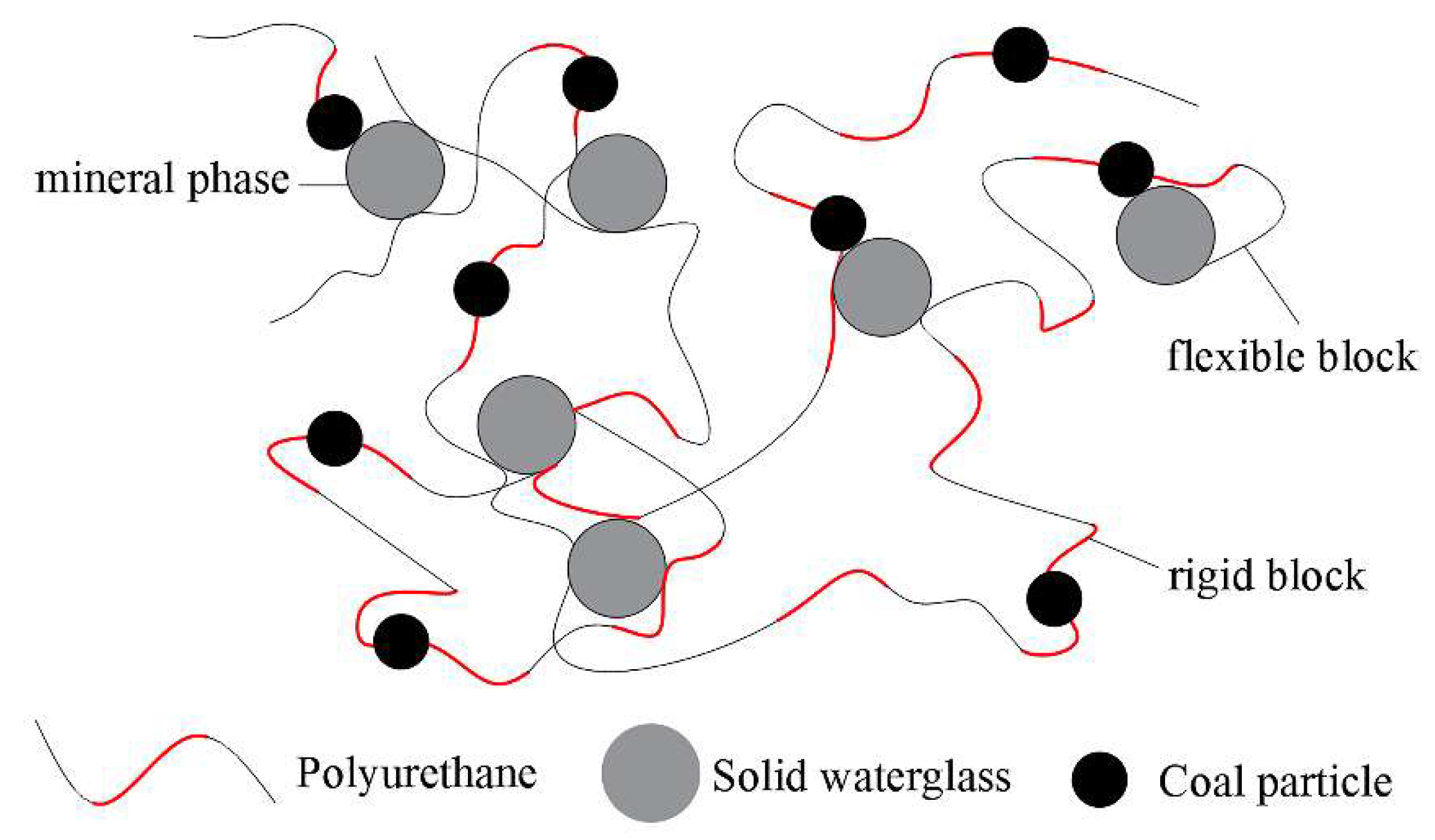 Polymers 11 01706 g024