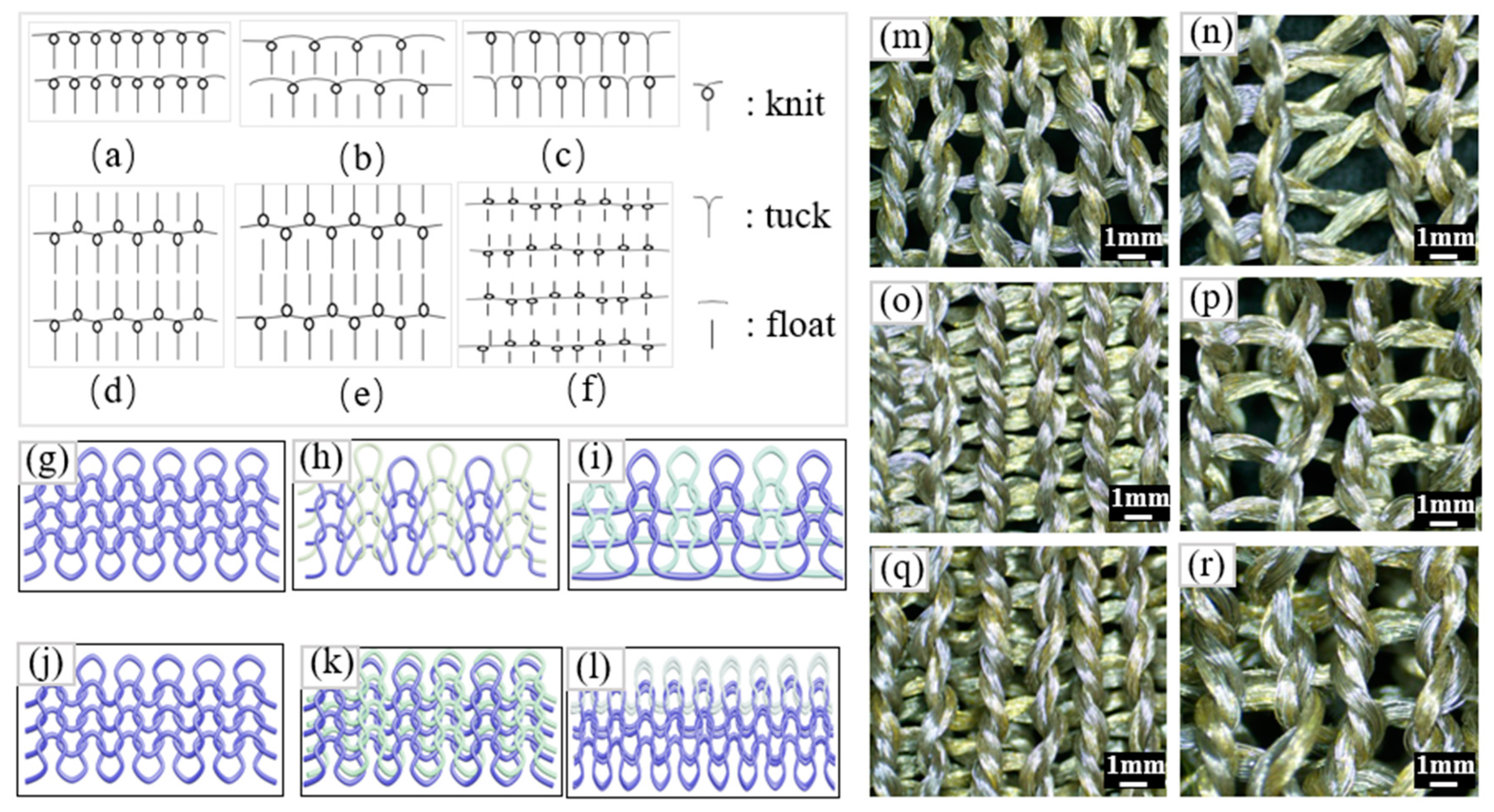 Polymers 11 01709 g002