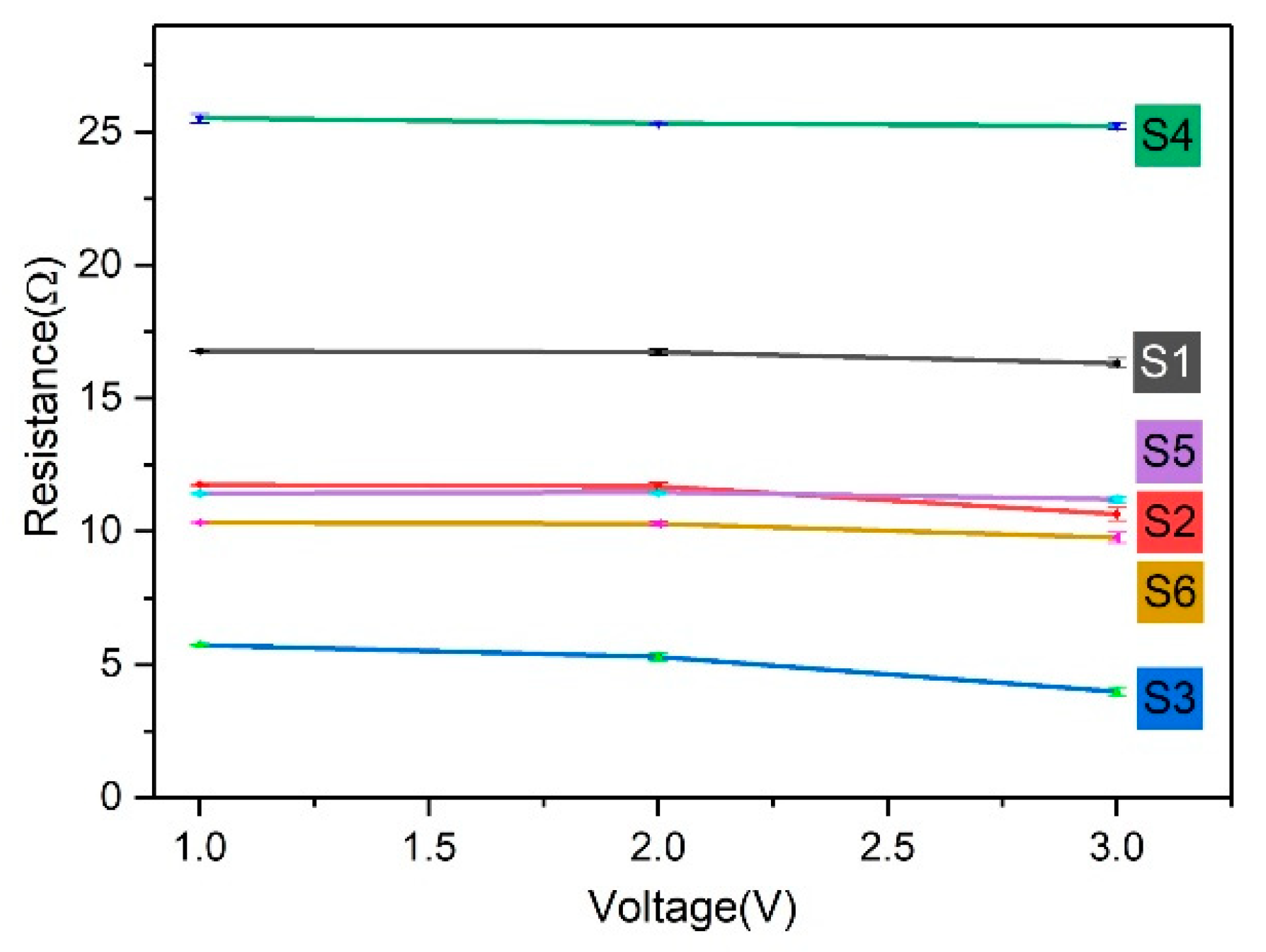 Polymers 11 01709 g004