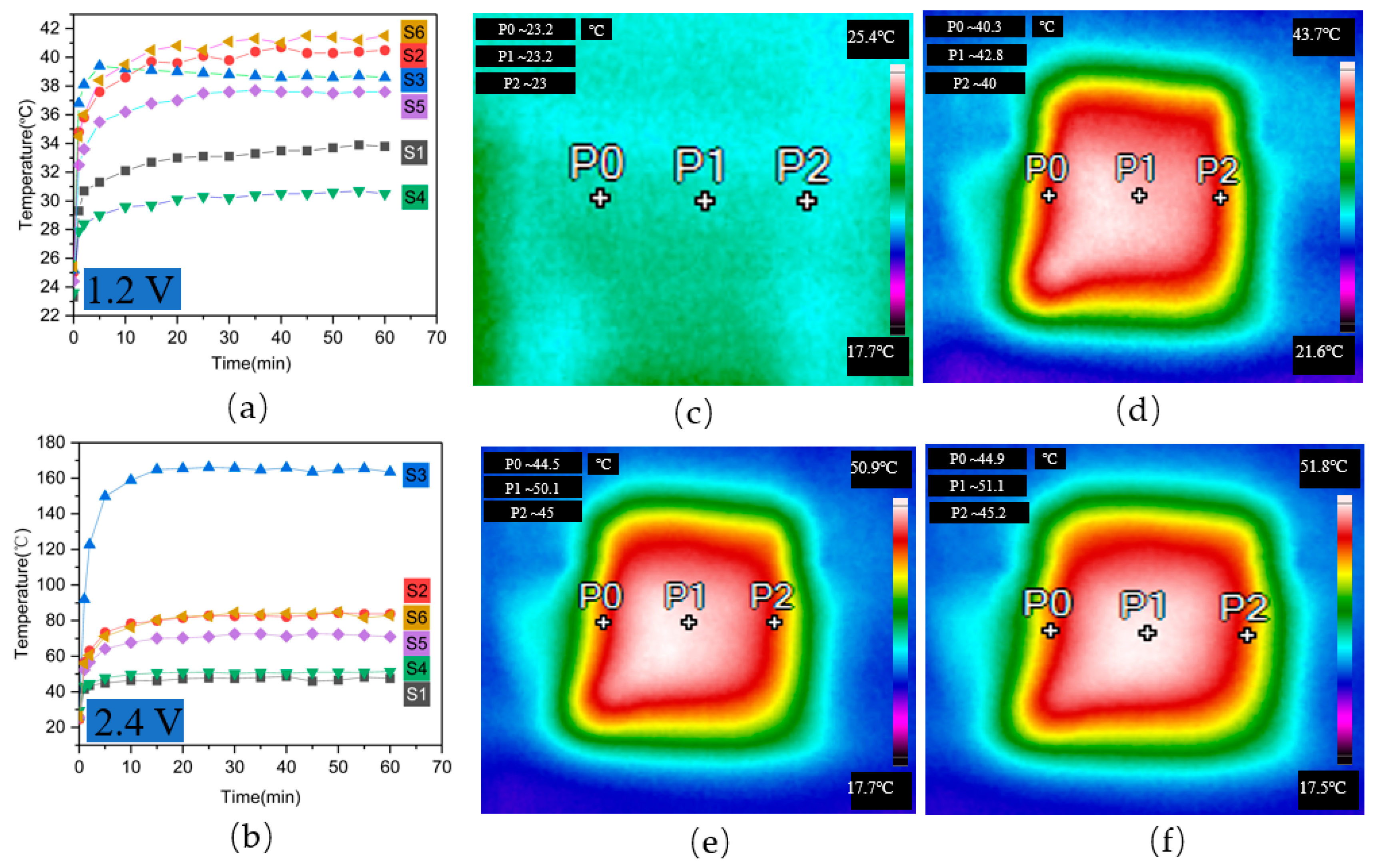 Polymers 11 01709 g007