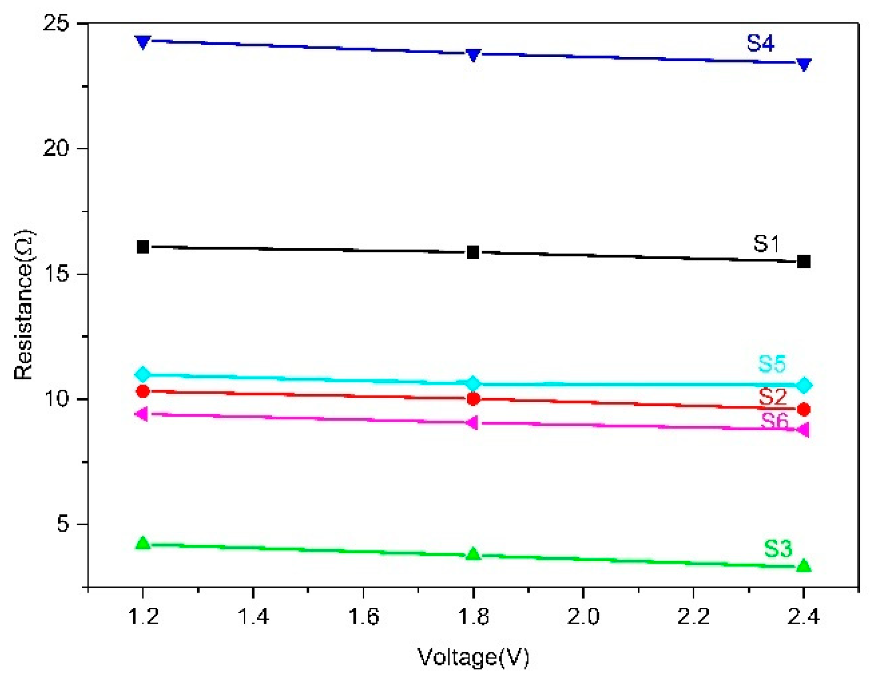 Polymers 11 01709 g008