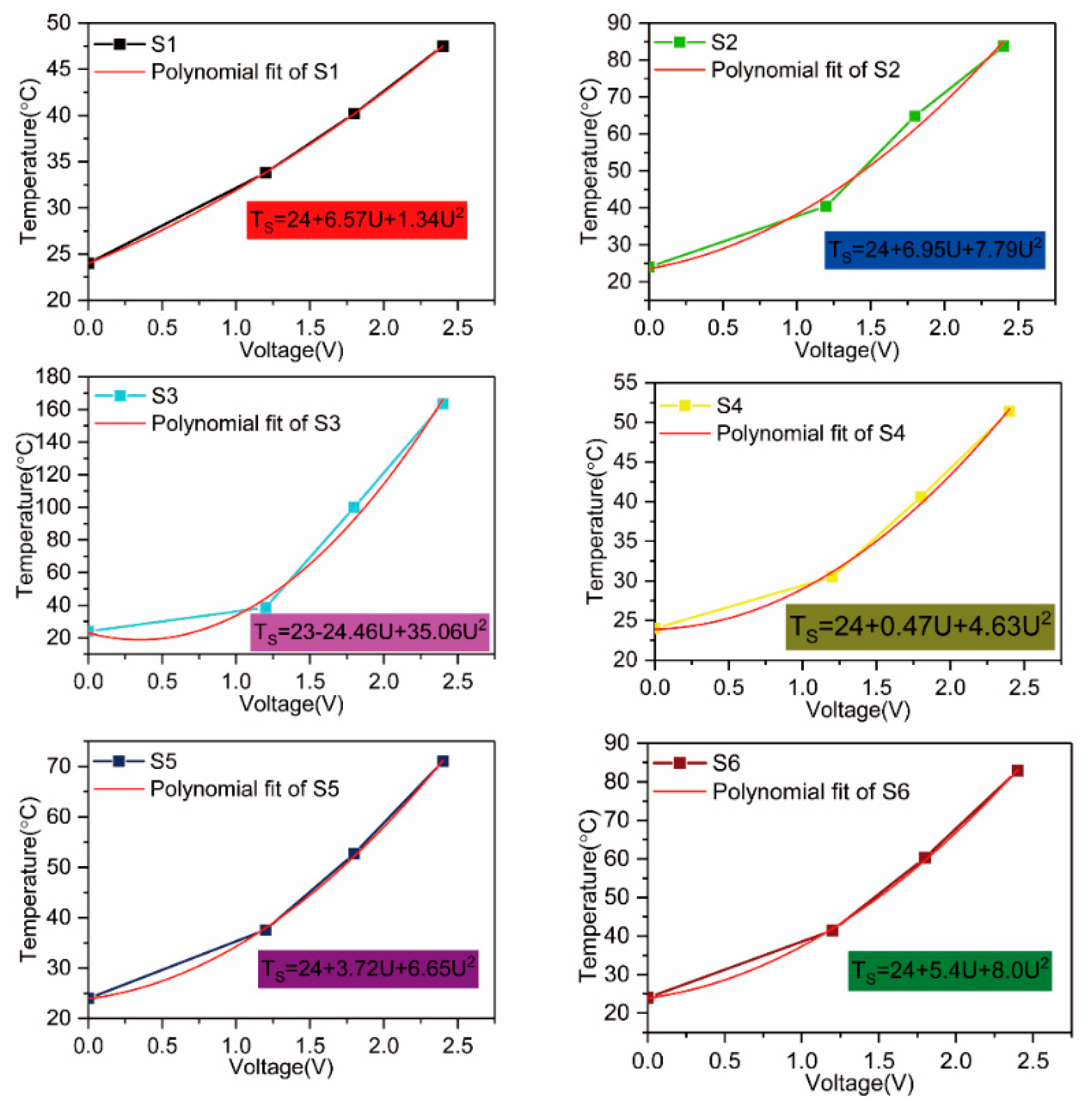 Polymers 11 01709 g009
