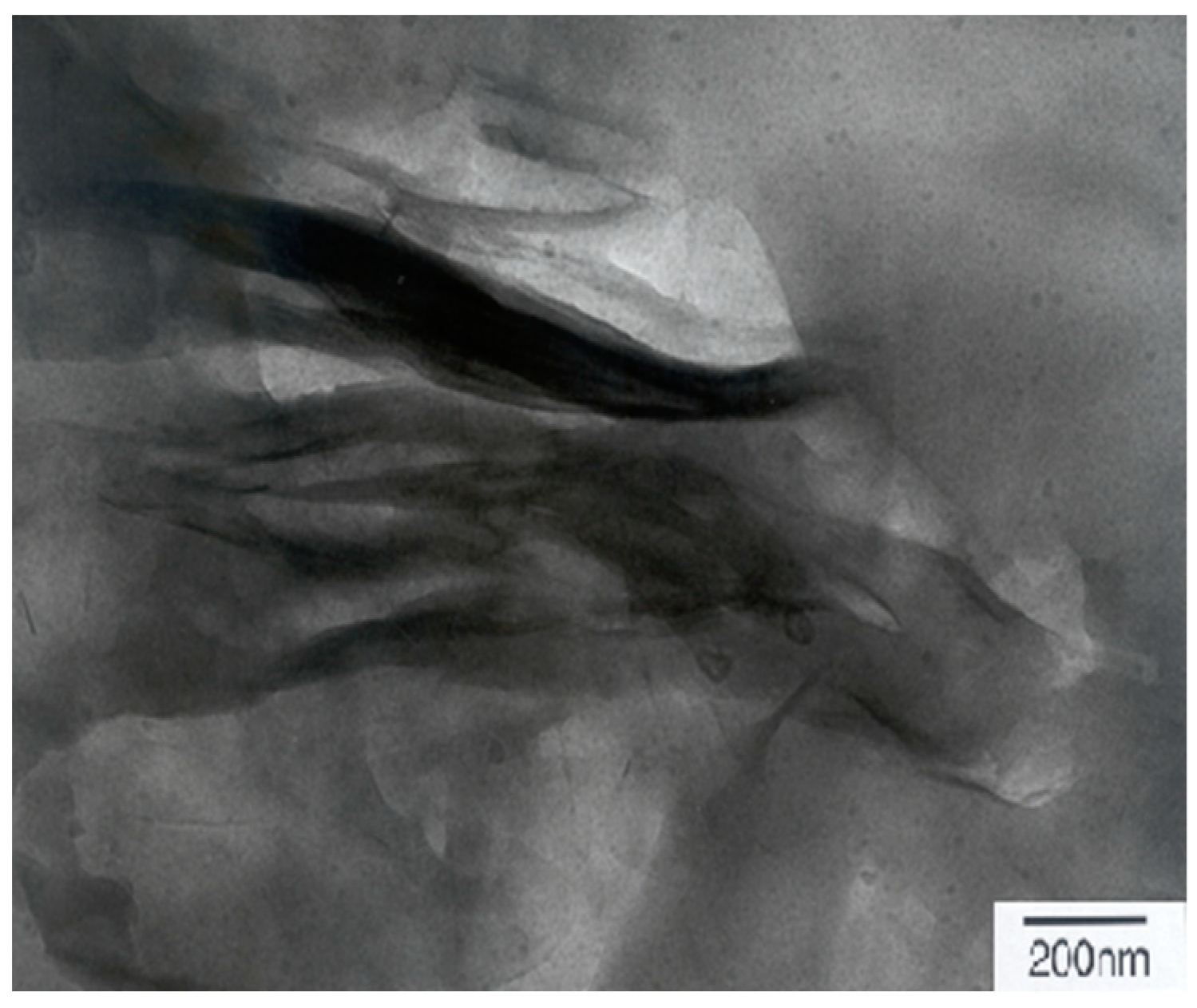 Polymers 11 01710 g003