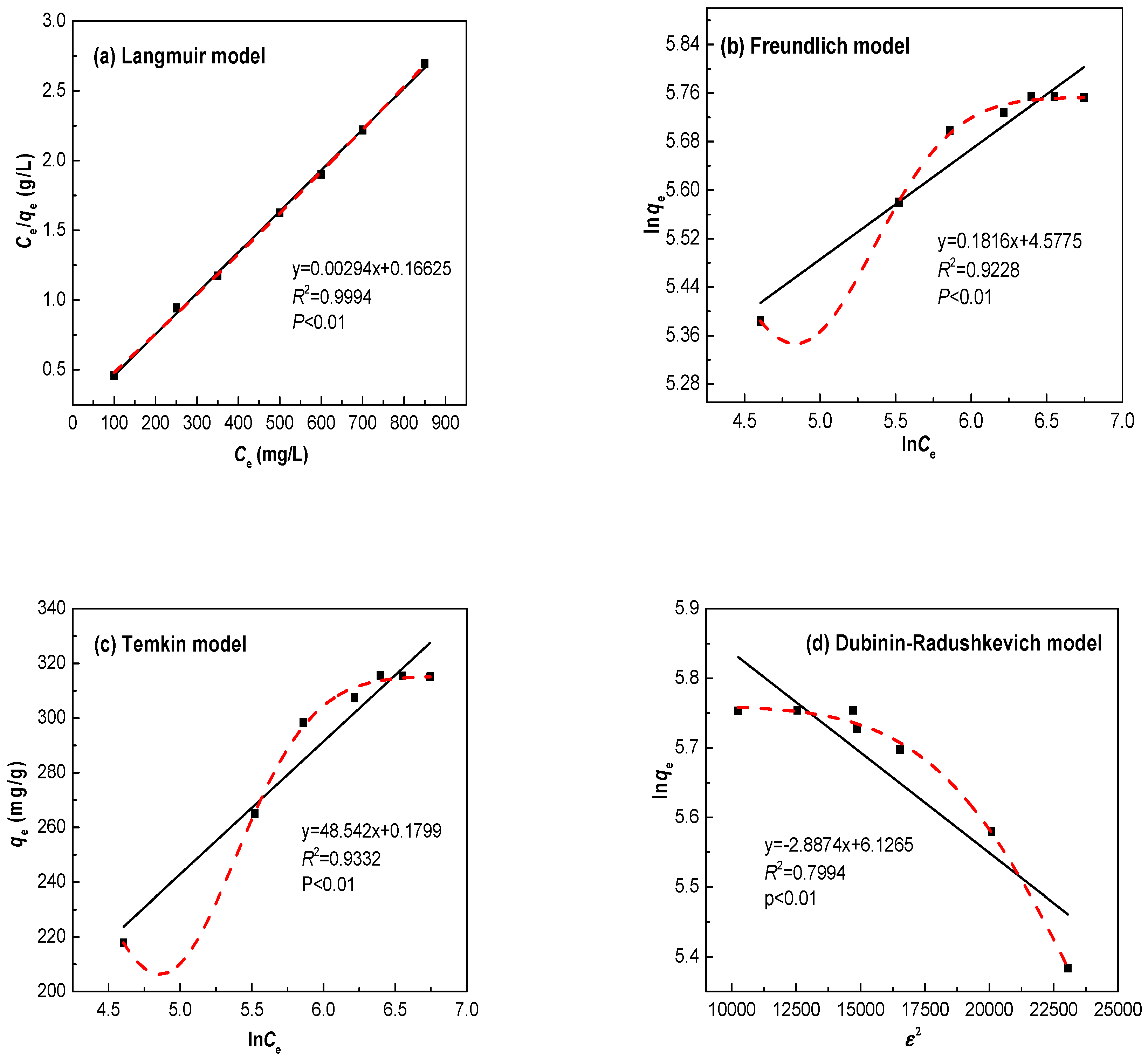 Polymers 11 01710 g007