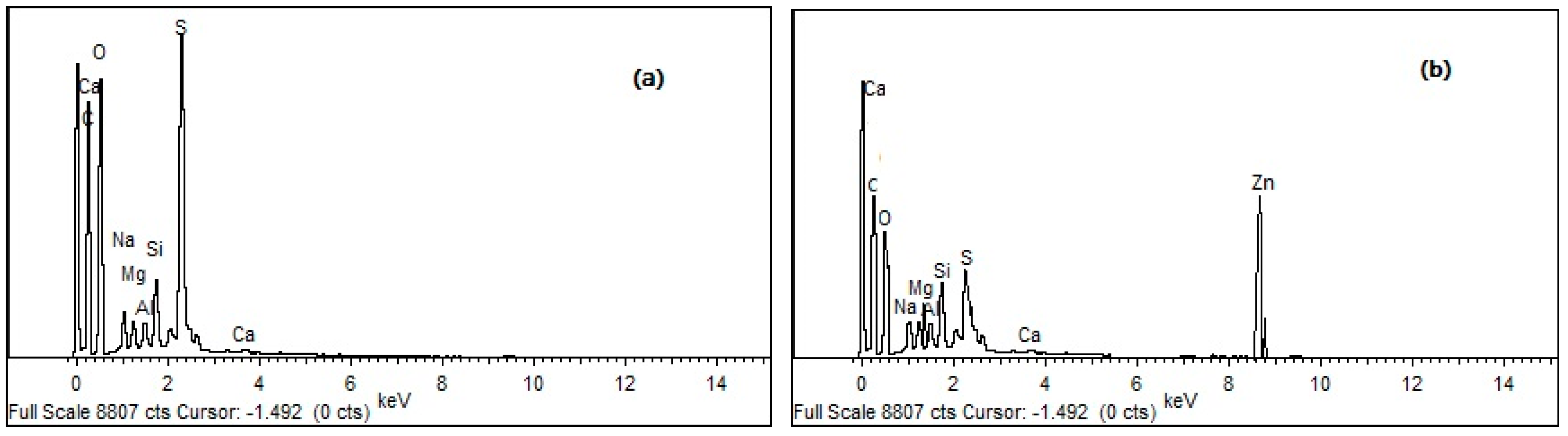 Polymers 11 01710 g010