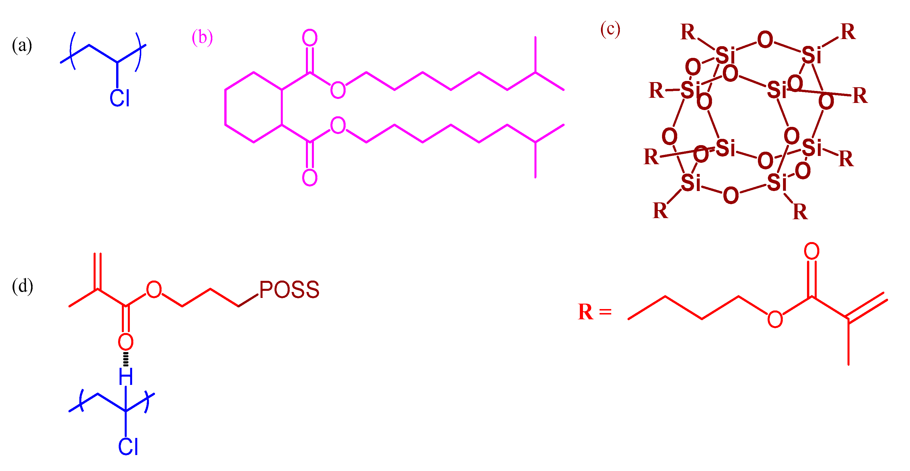Polymers 11 01711 sch001 Polymers 11 01711 sch001