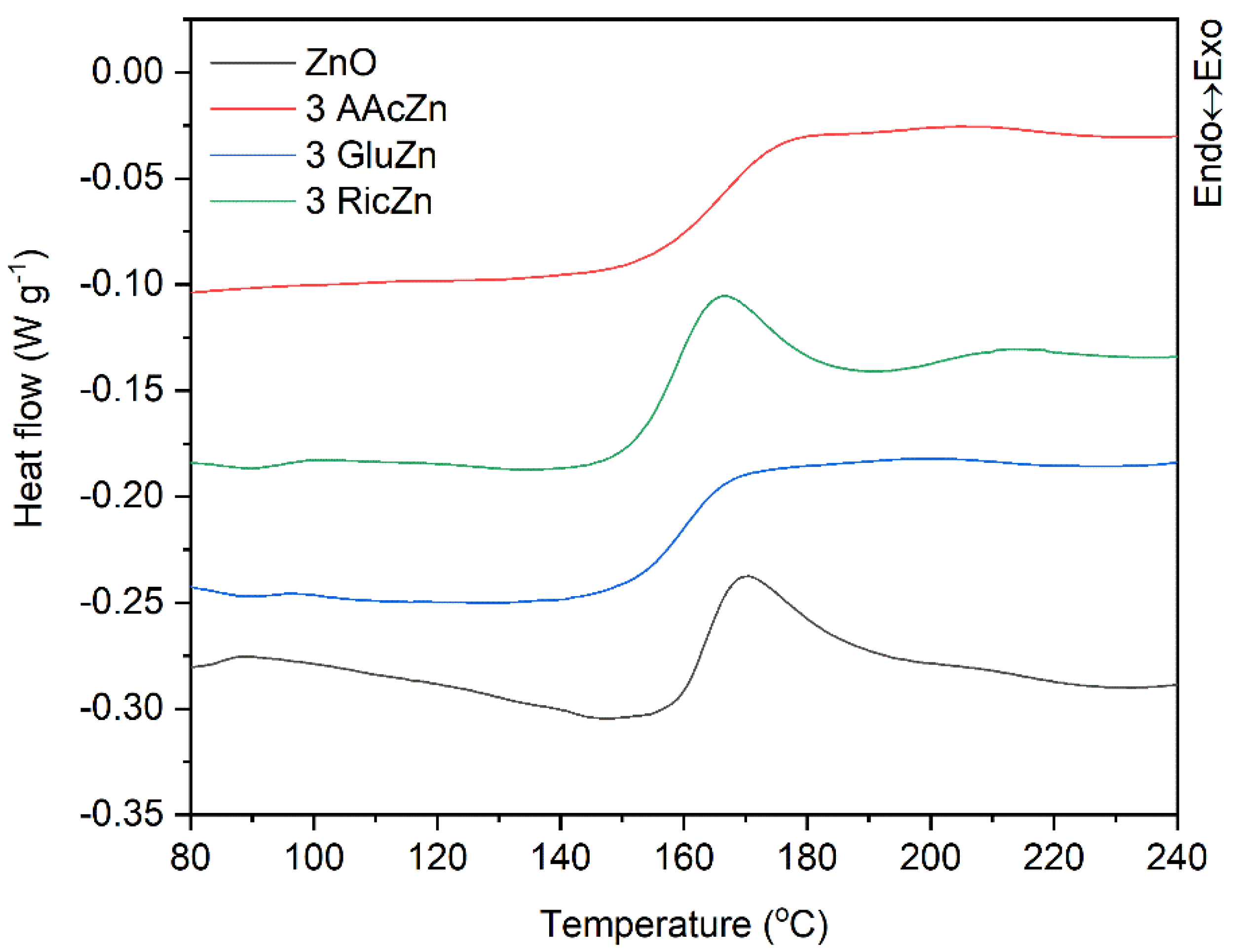 Polymers 11 01723 g001