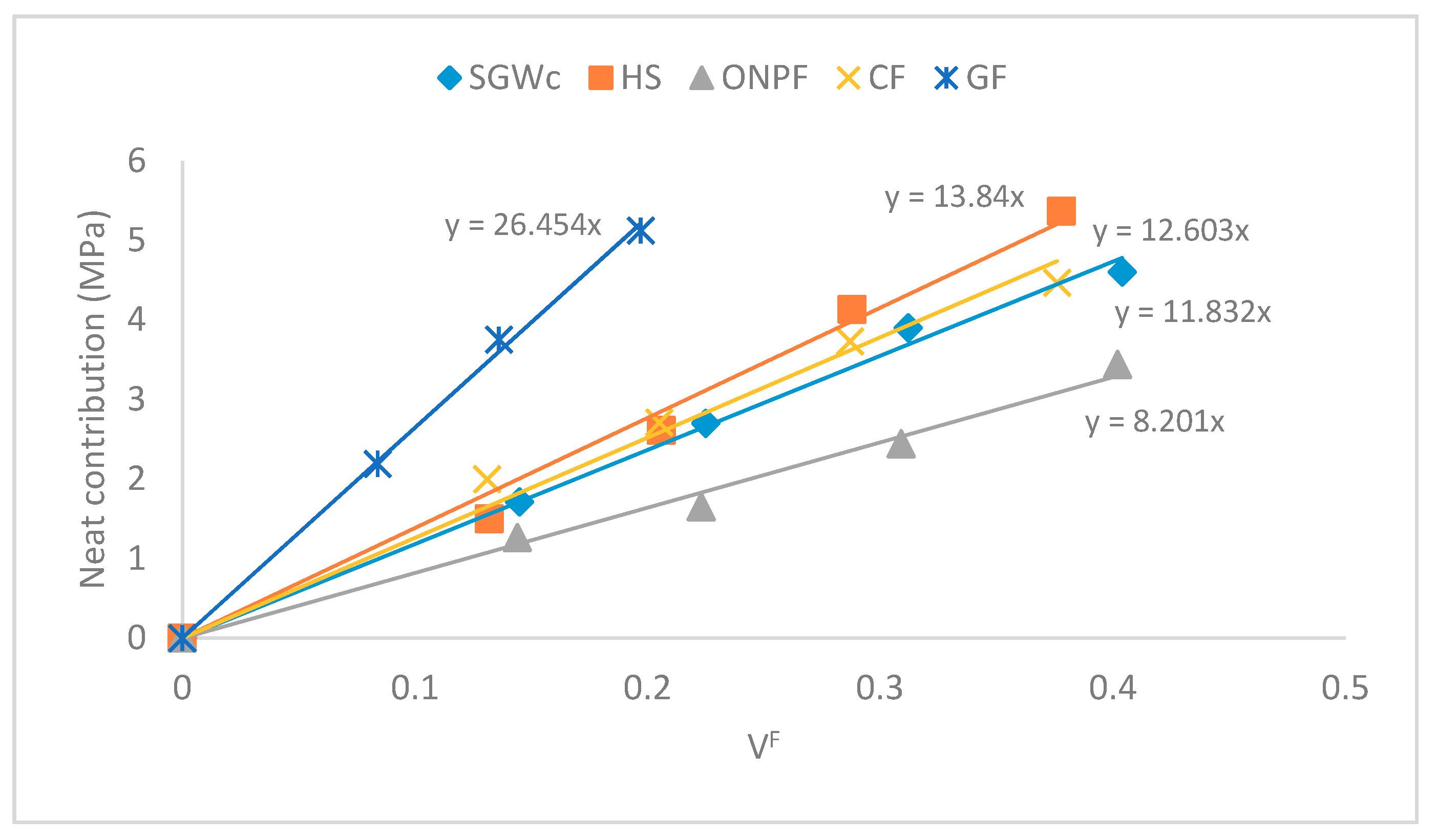Polymers 11 01725 g003 Polymers 11 01725 g003