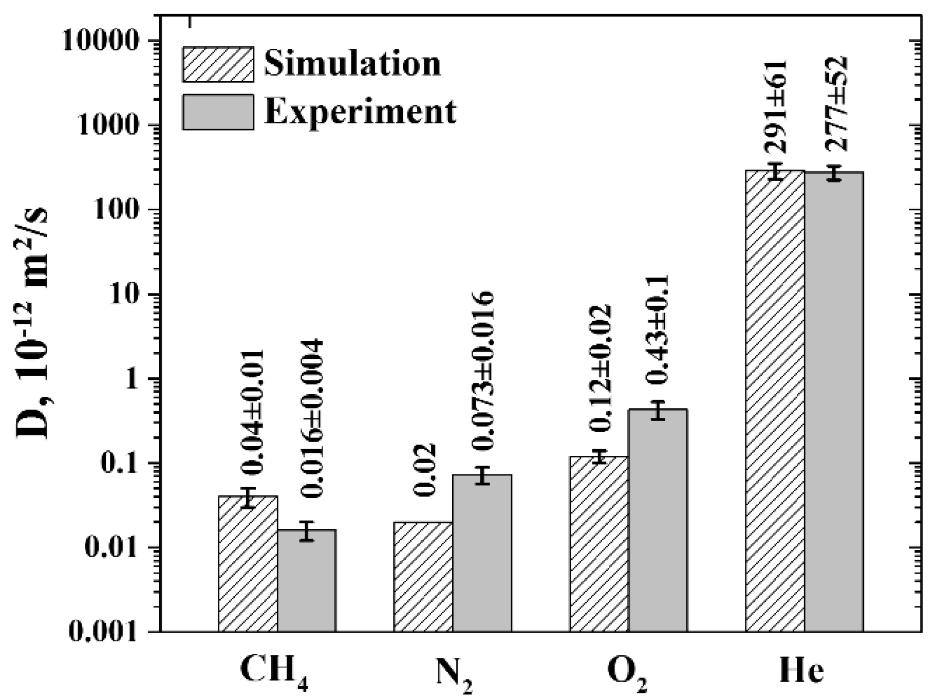 Polymers 11 01775 g007