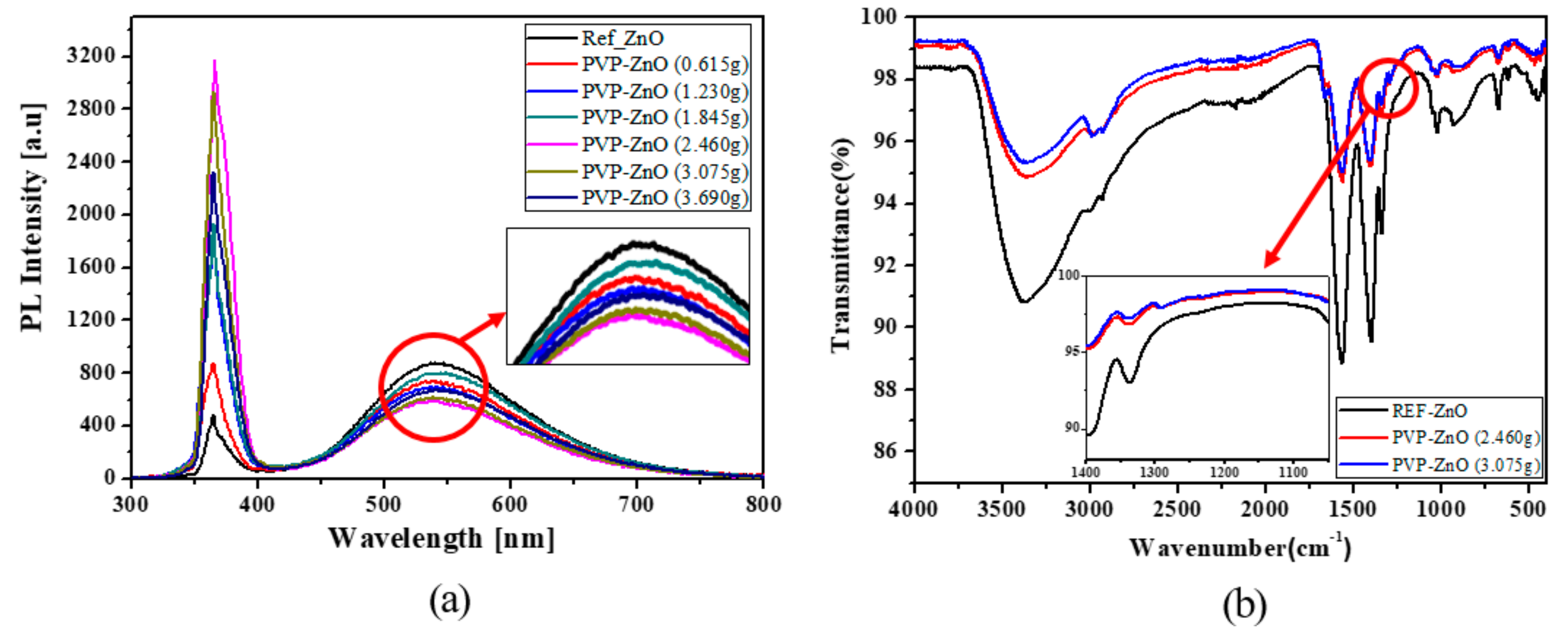 Polymers 11 01818 g002 Polymers 11 01818 g002