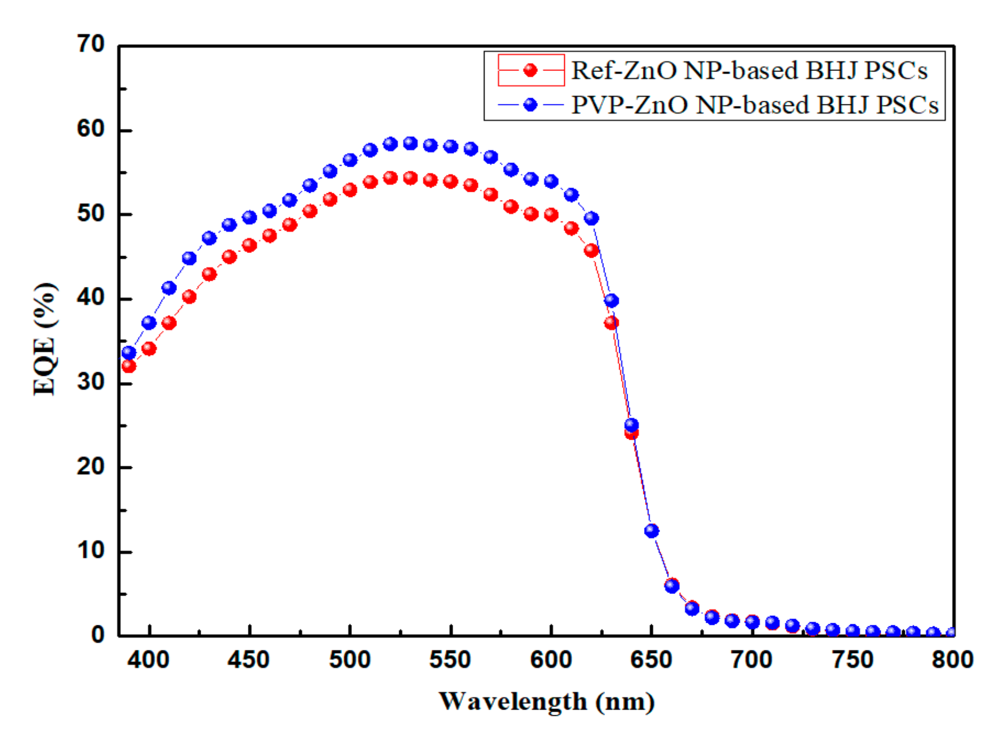 Polymers 11 01818 g006 Polymers 11 01818 g006