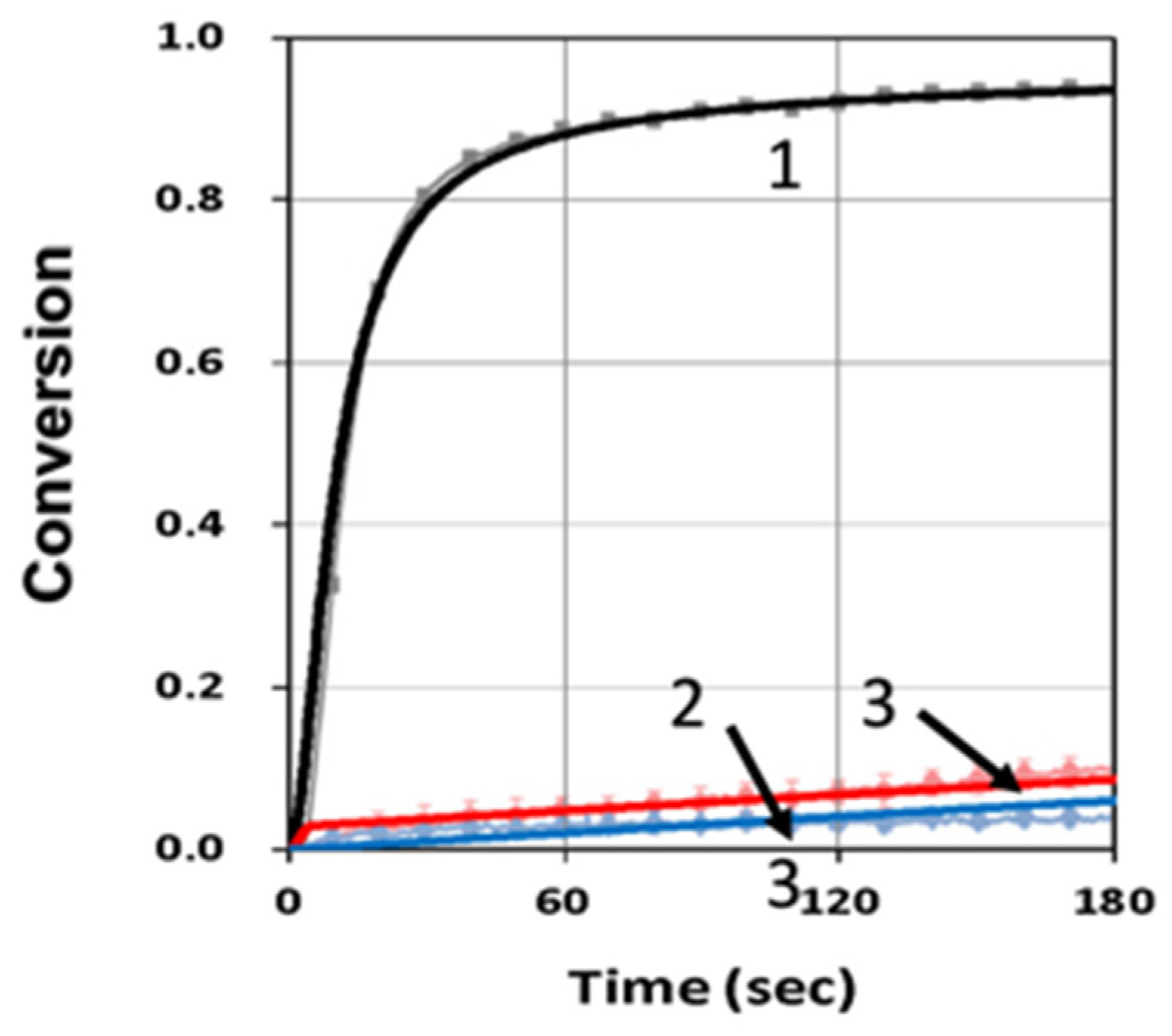 Polymers 11 01819 g004