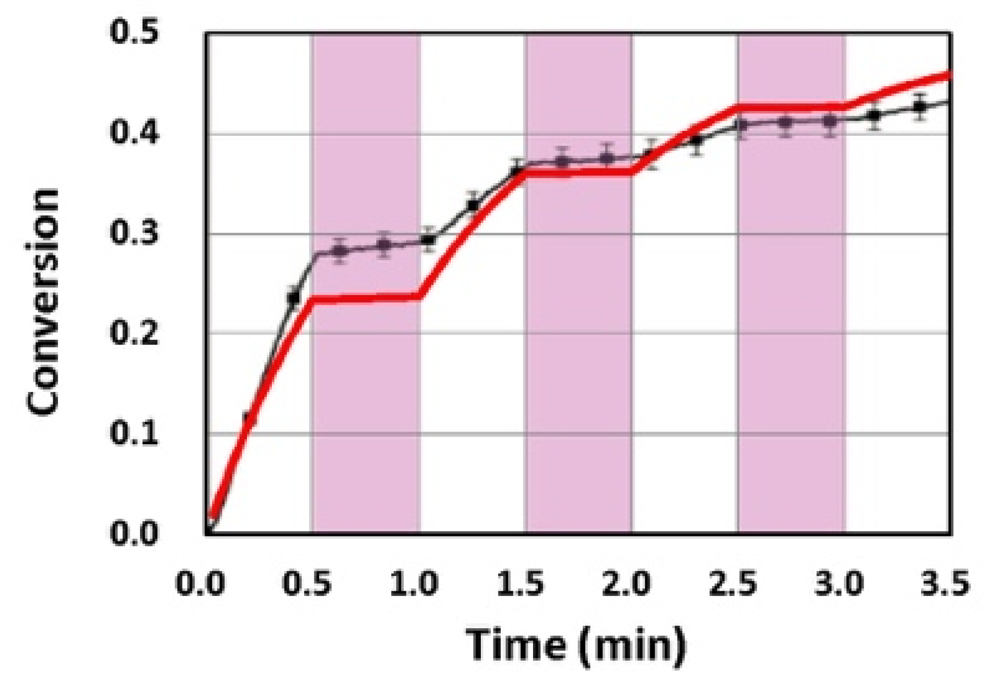Polymers 11 01819 g009
