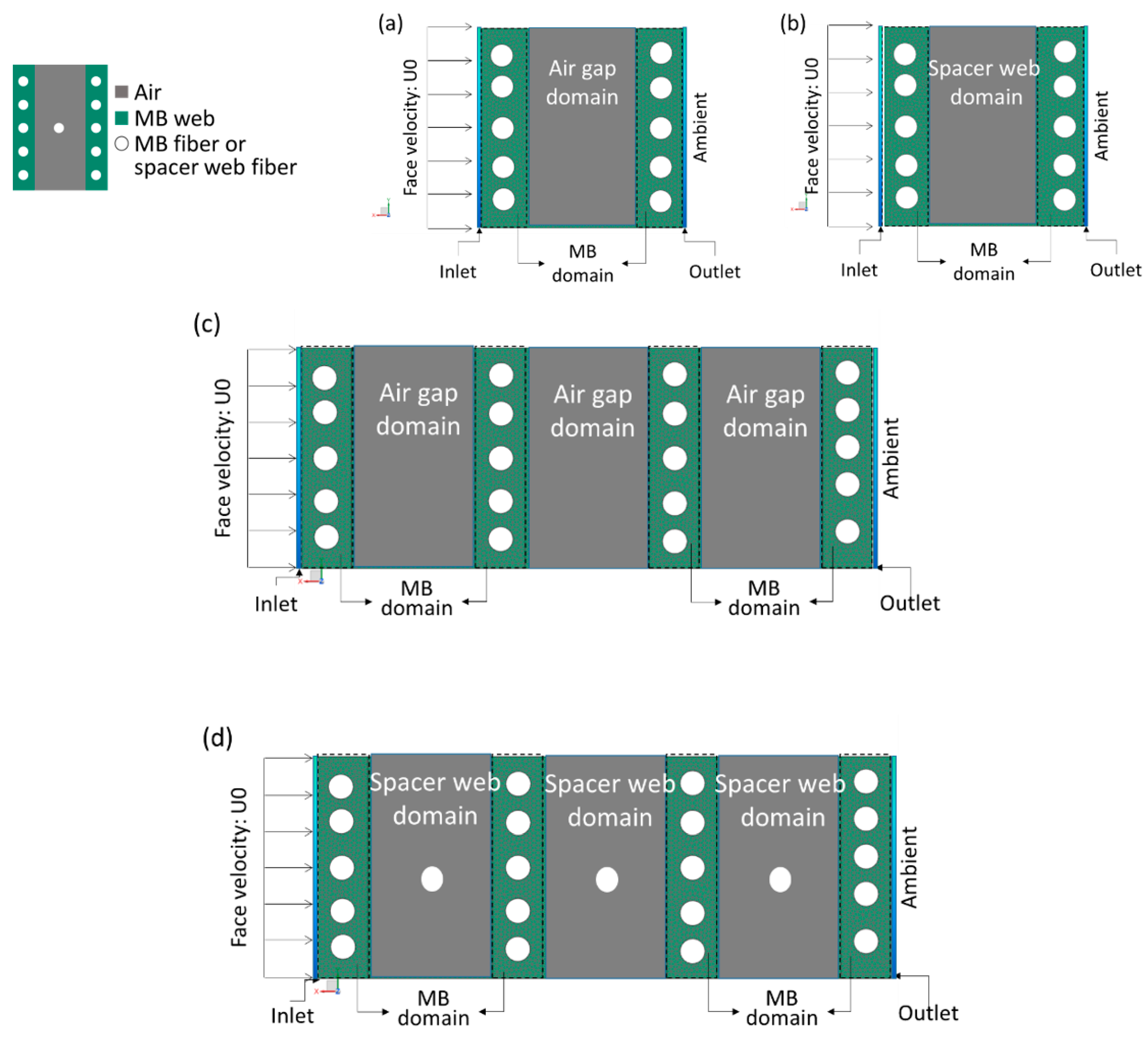 Polymers 11 01822 g003