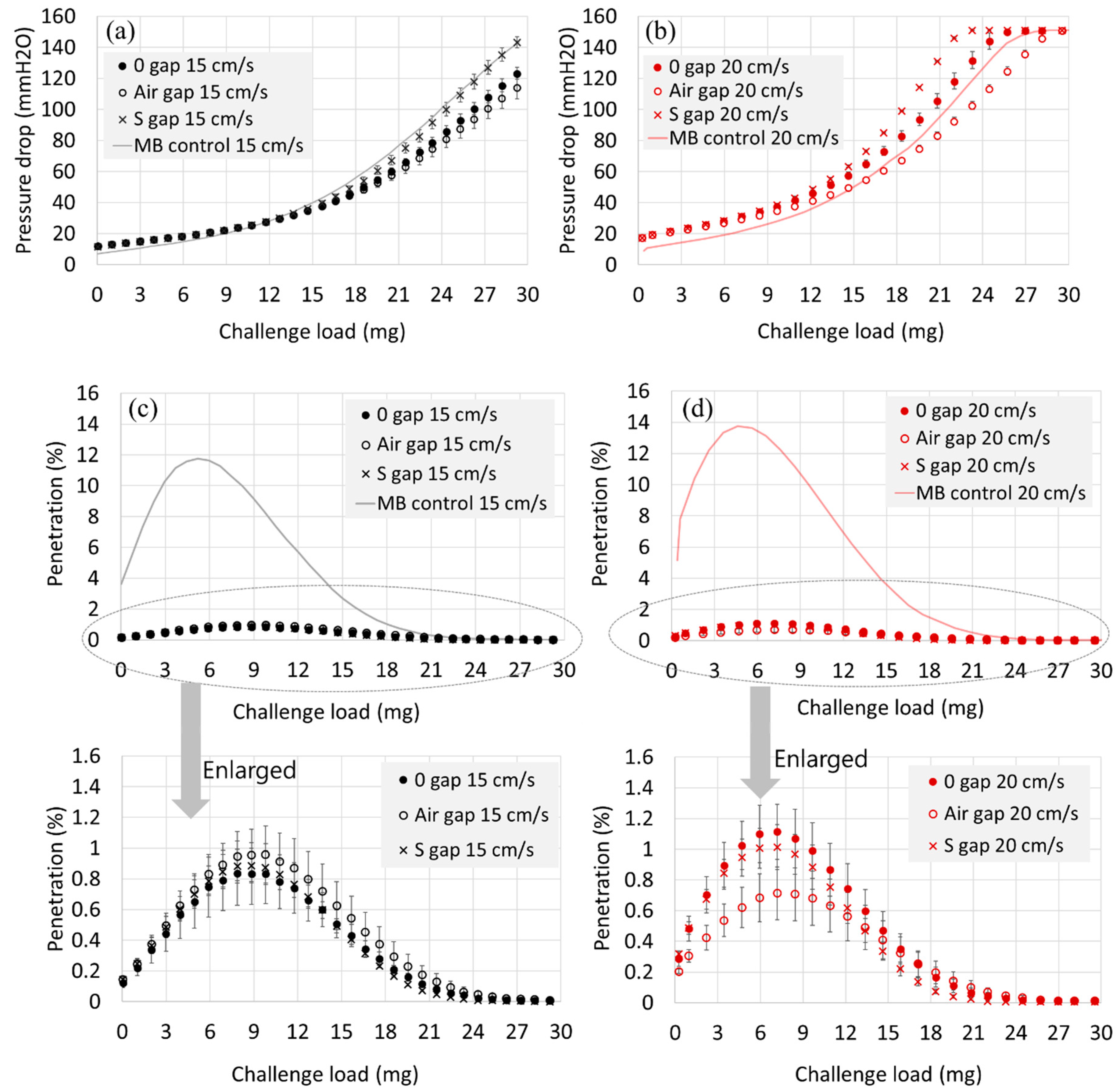 Polymers 11 01822 g004
