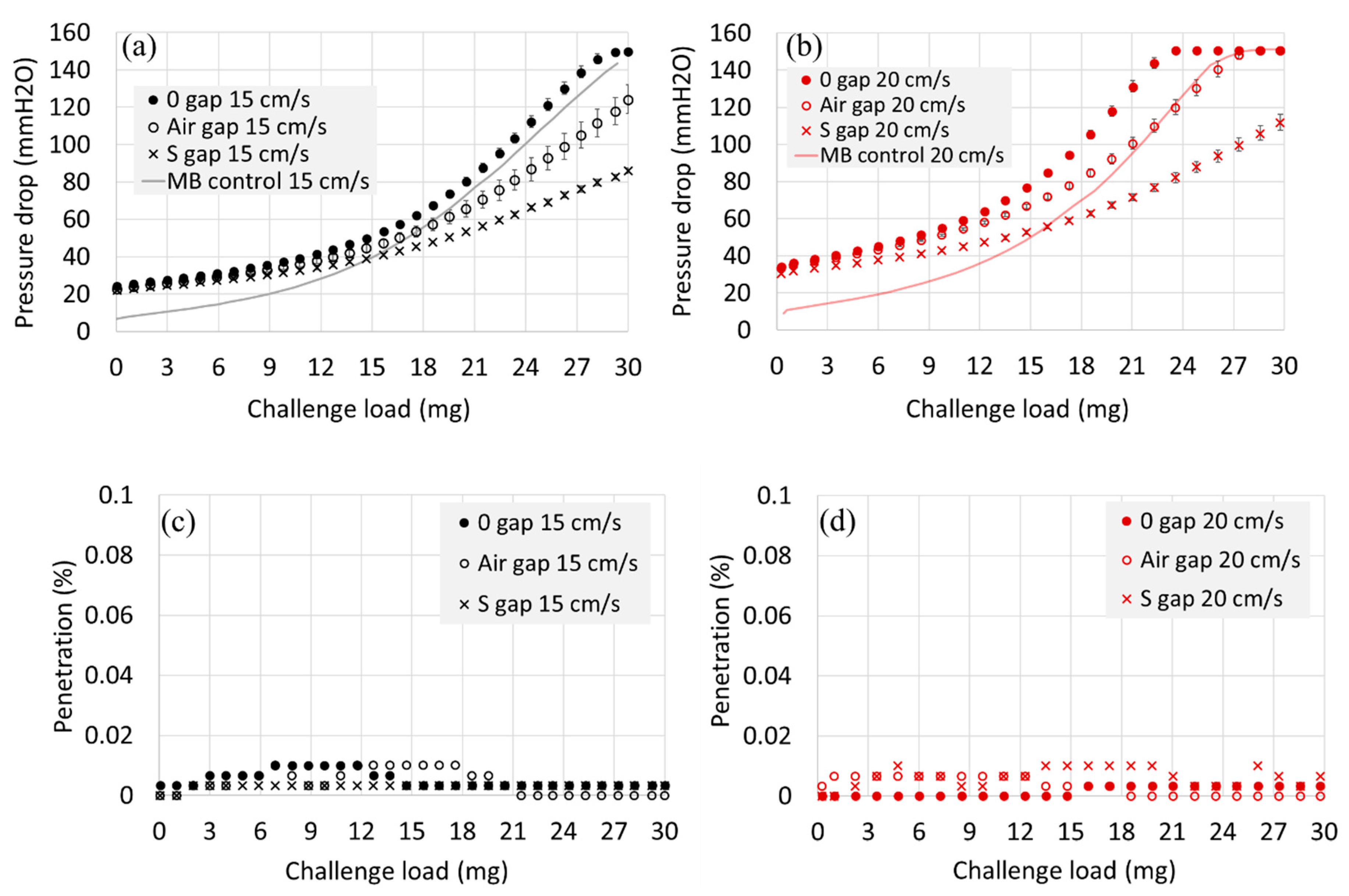 Polymers 11 01822 g005
